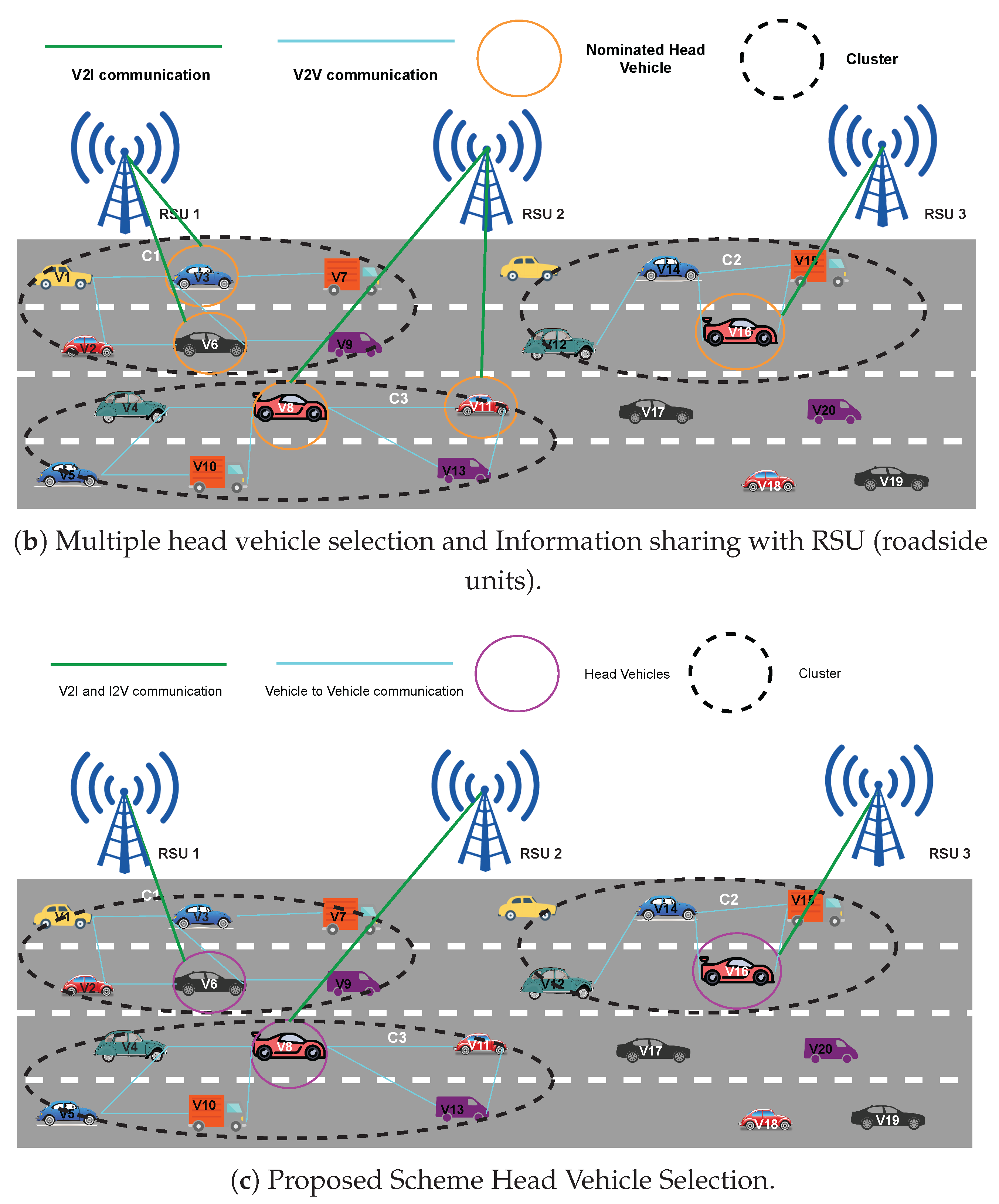 Electronics 10 02270 g004b 550