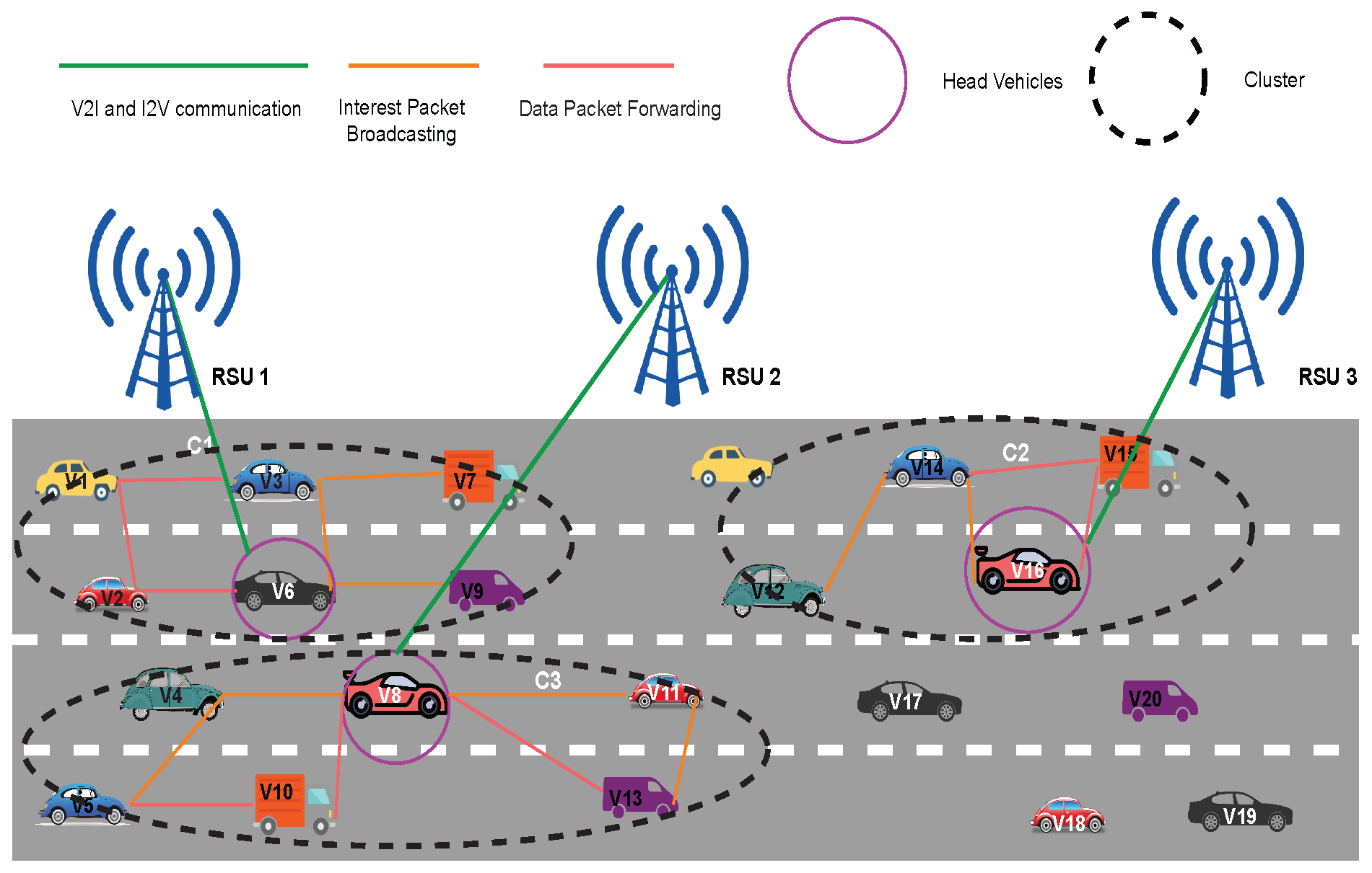 Electronics 10 02270 g005 550