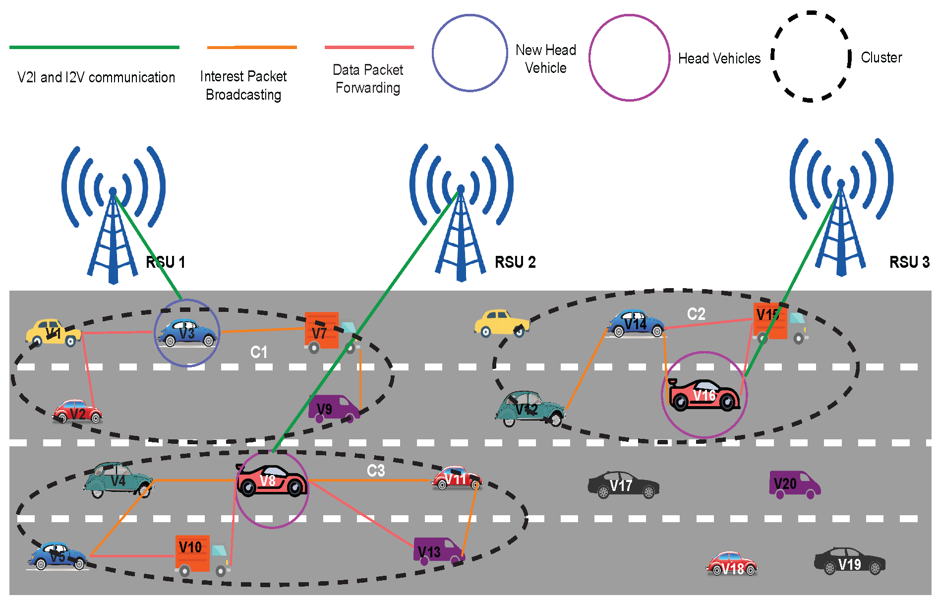 Electronics 10 02270 g006 550