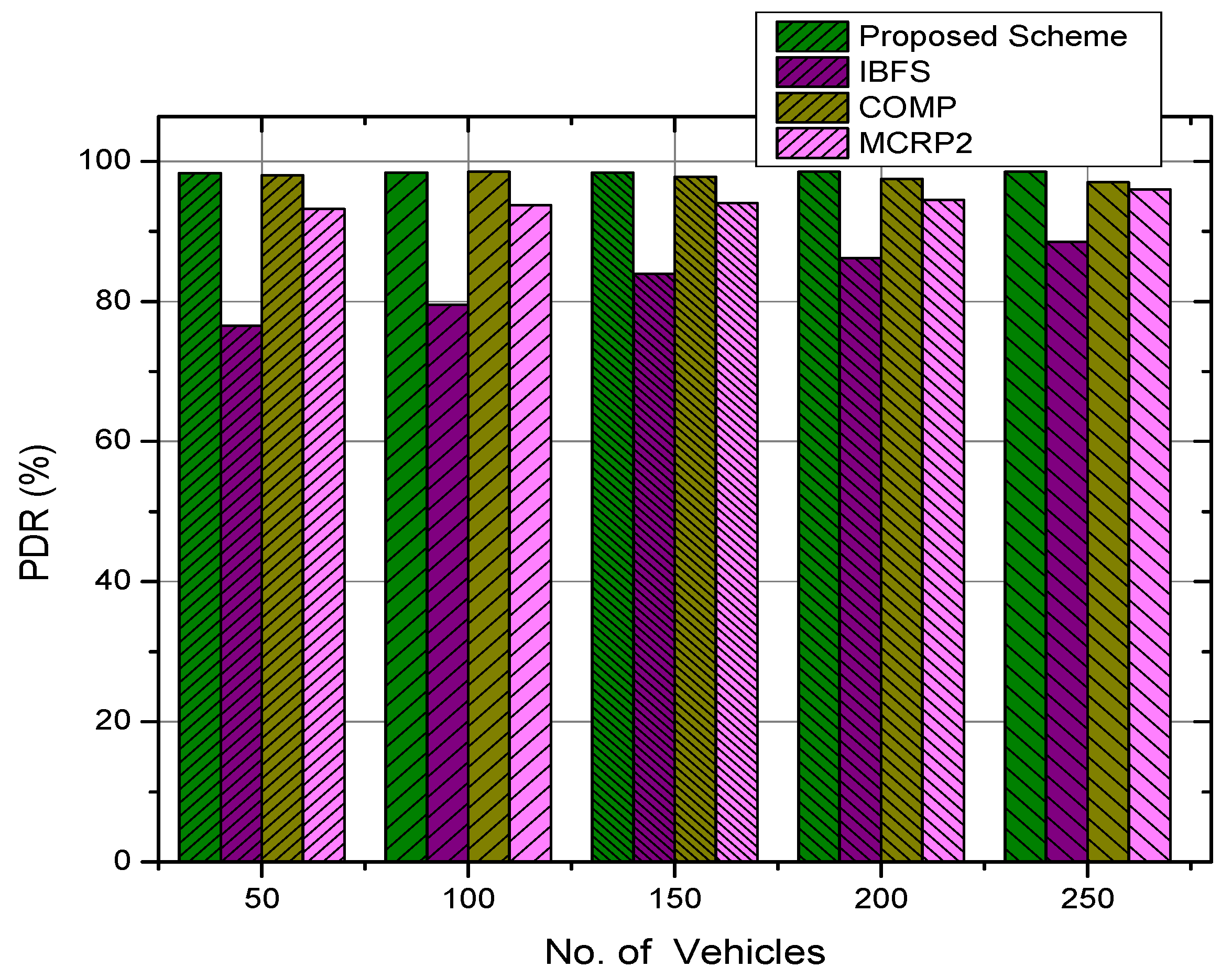 Electronics 10 02270 g007 550