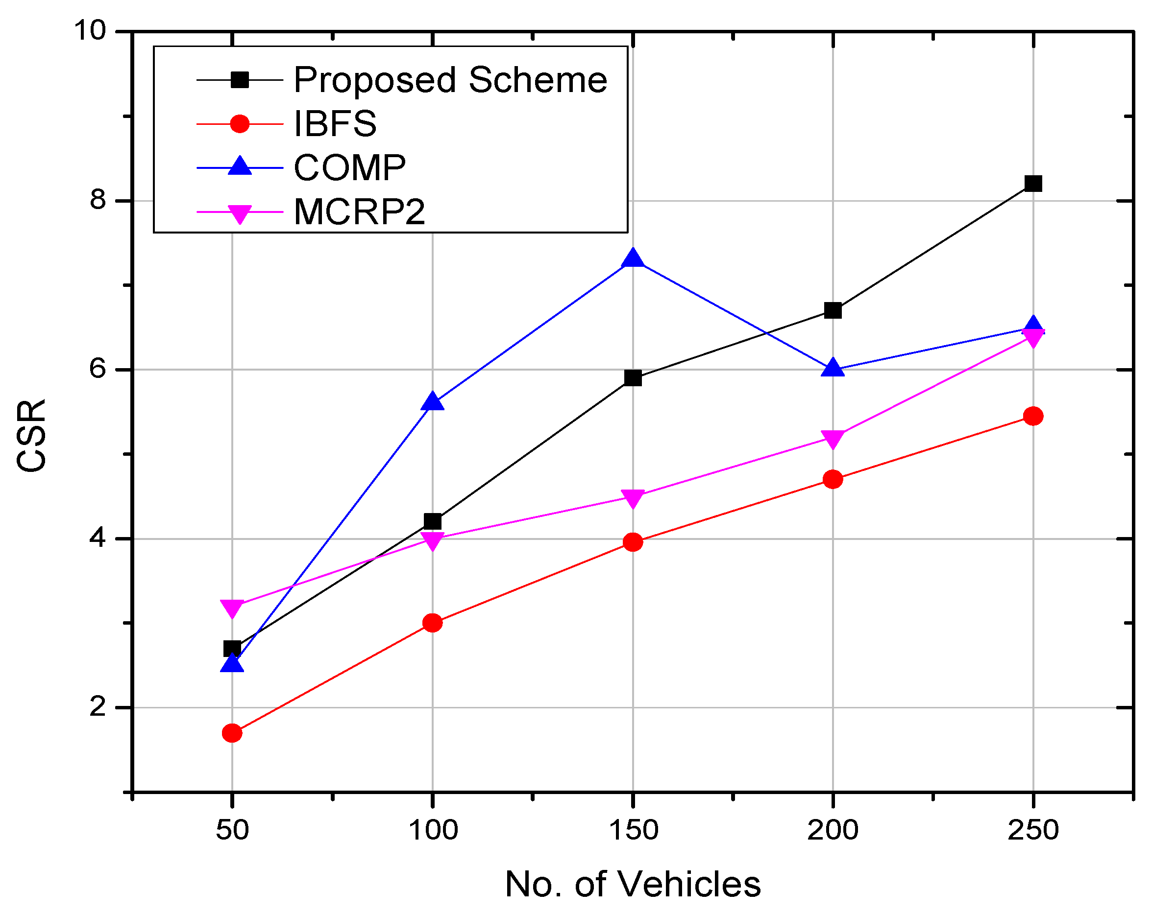 Electronics 10 02270 g010 550