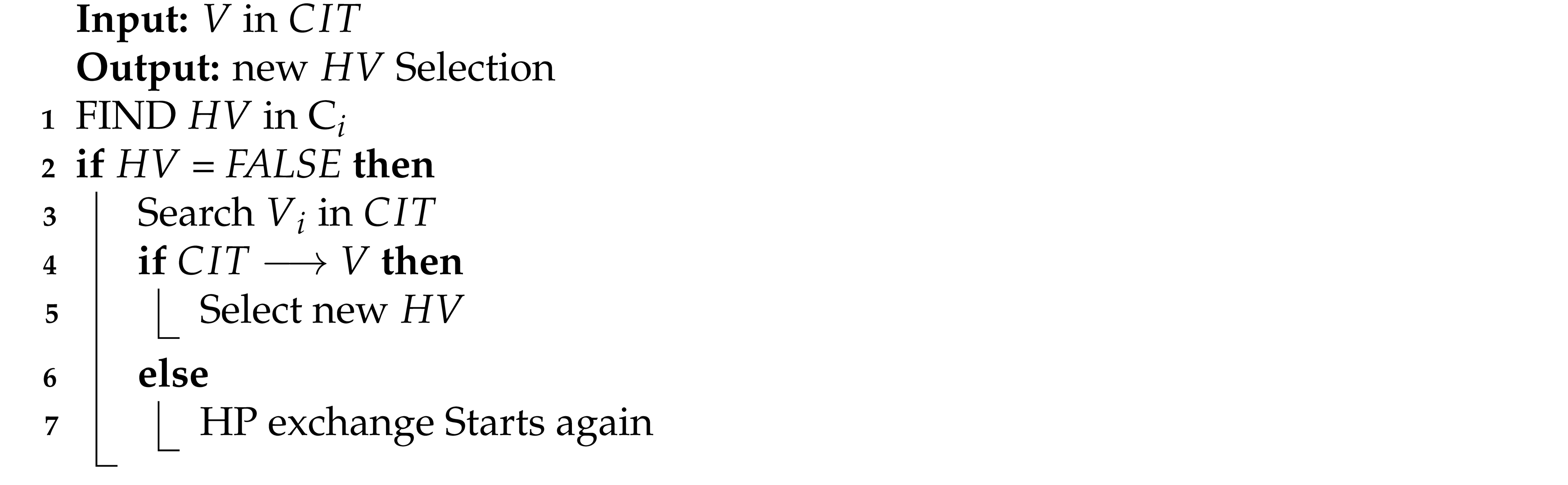 Electronics 10 02270 i002