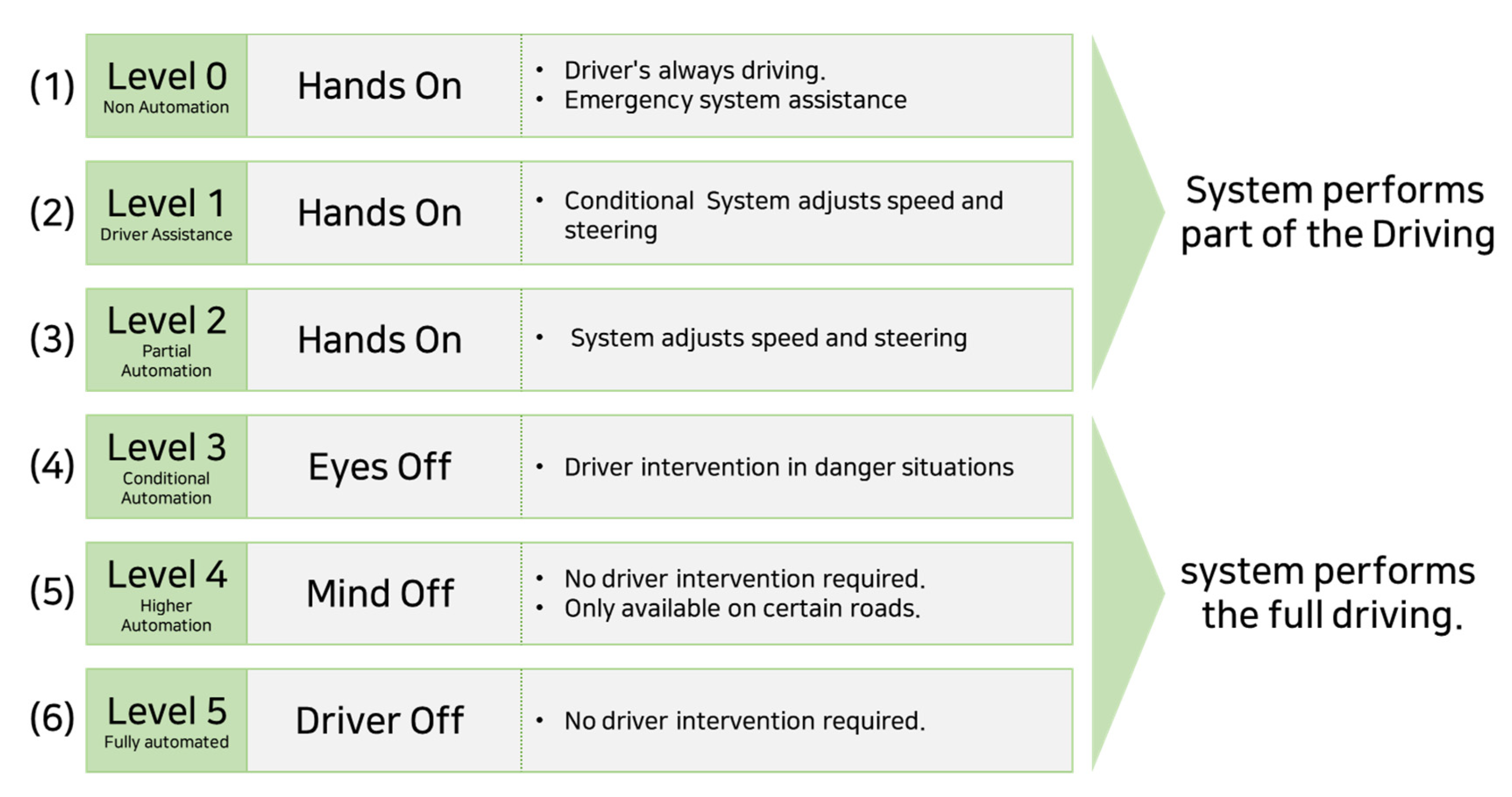 Electronics 10 02271 g001