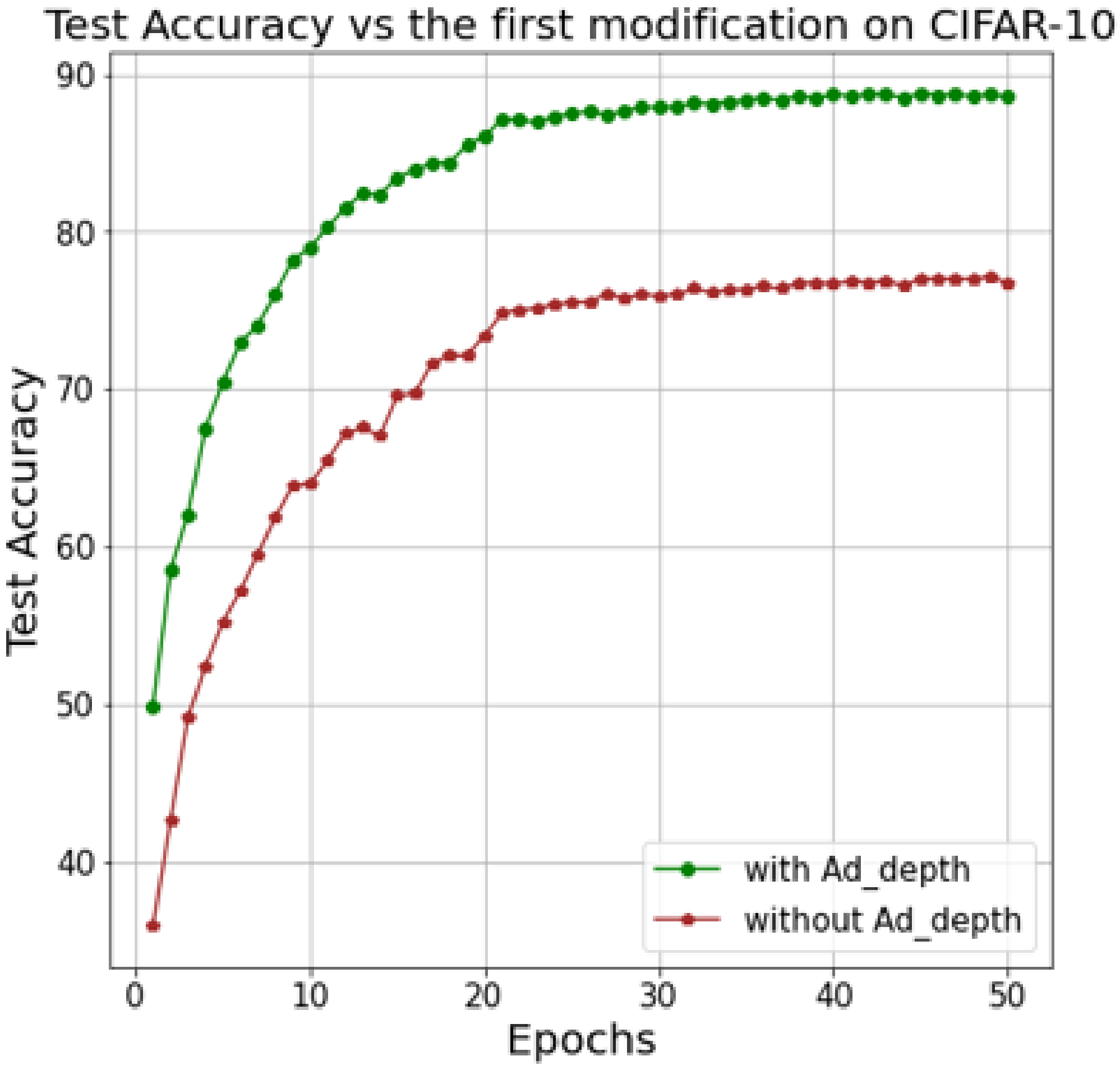 Electronics 10 02272 g006 550
