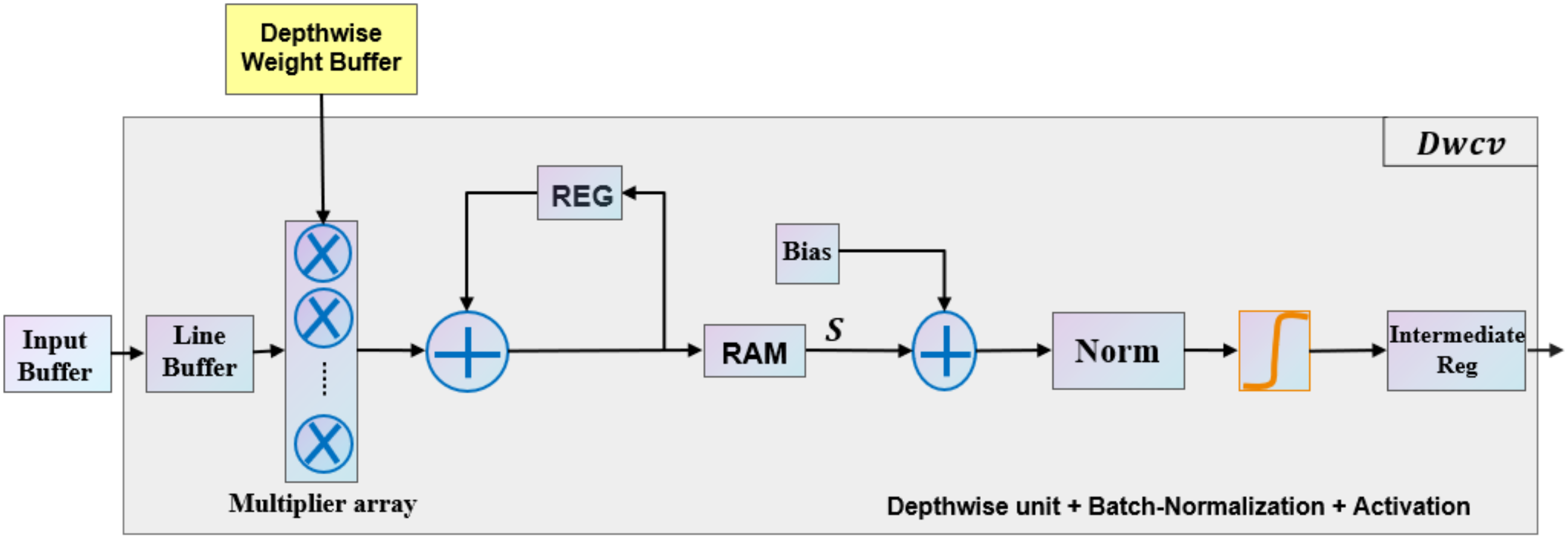 Electronics 10 02272 g013 550