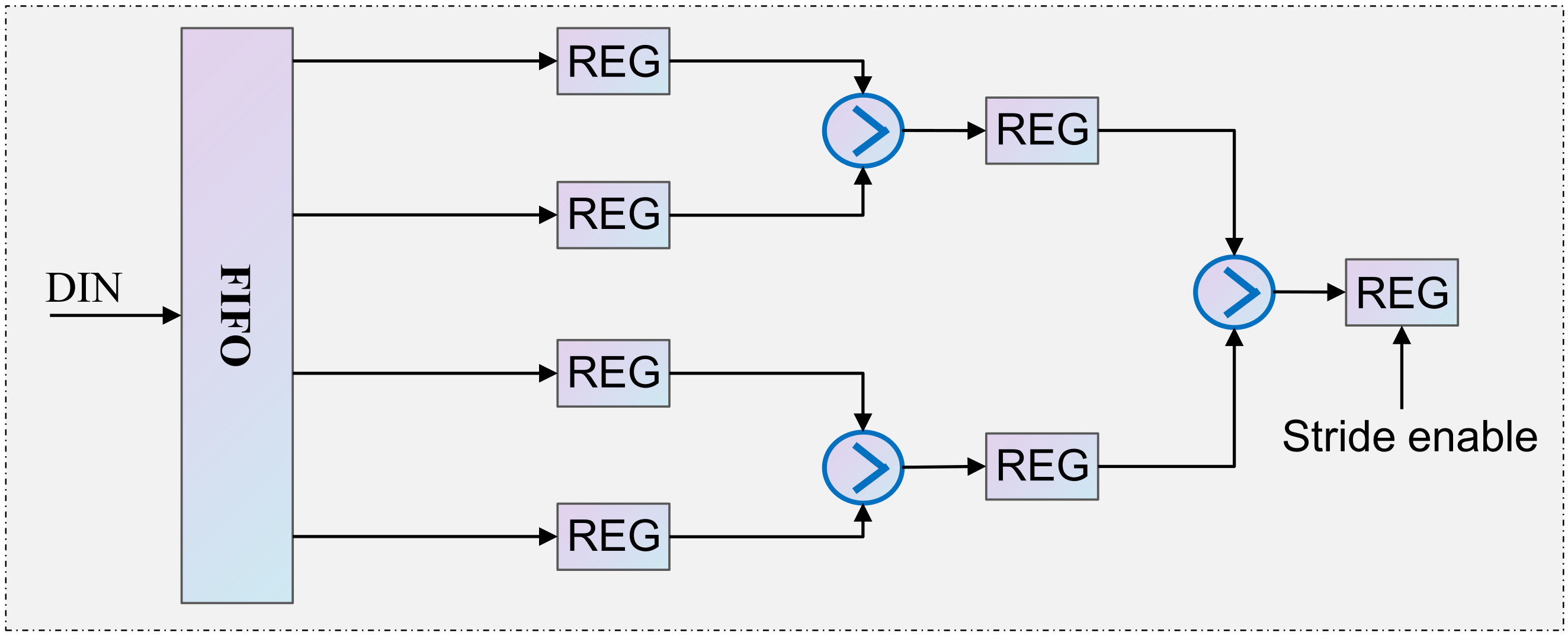 Electronics 10 02272 g016 550