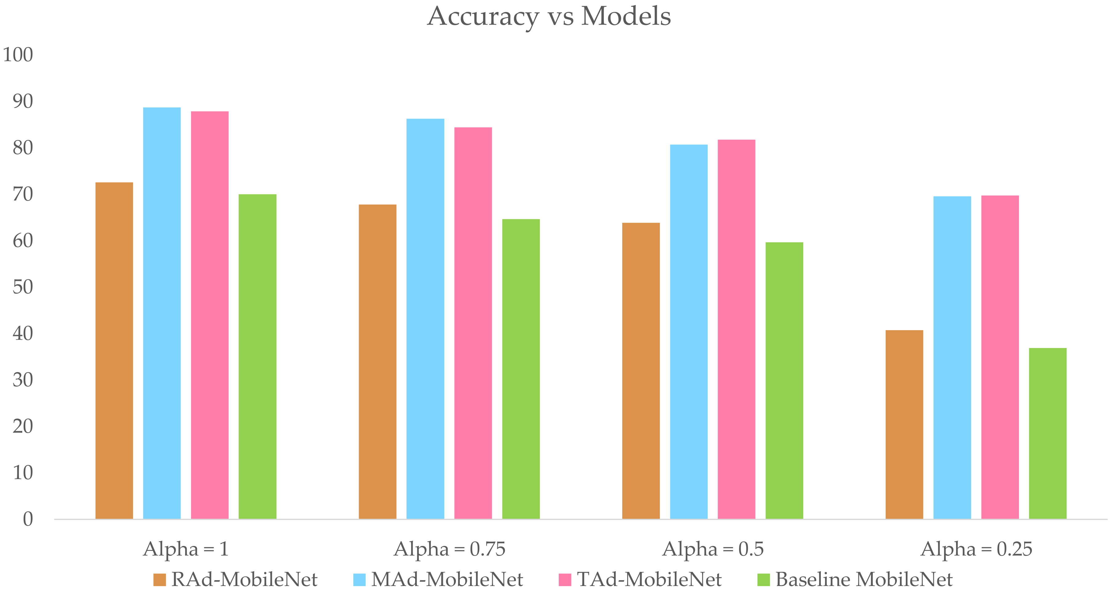 Electronics 10 02272 g017 550