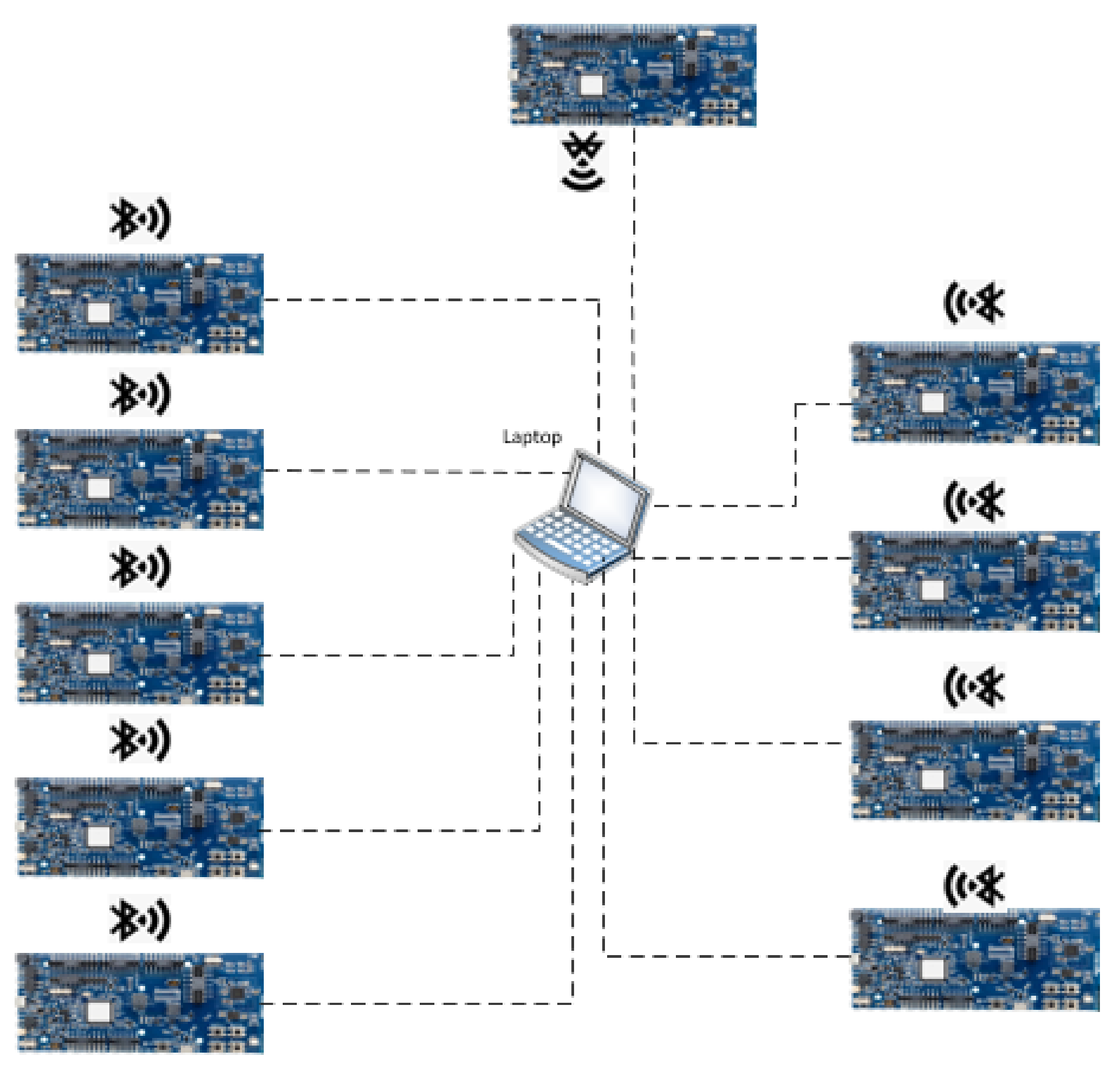 Electronics 10 02274 g002 550