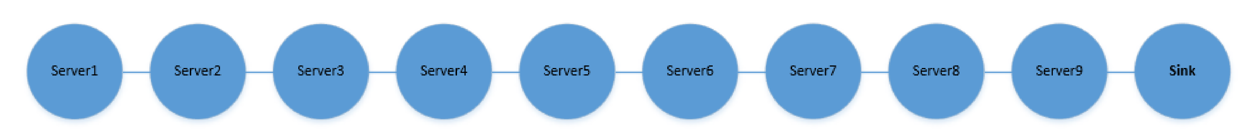 Electronics 10 02274 g003 550