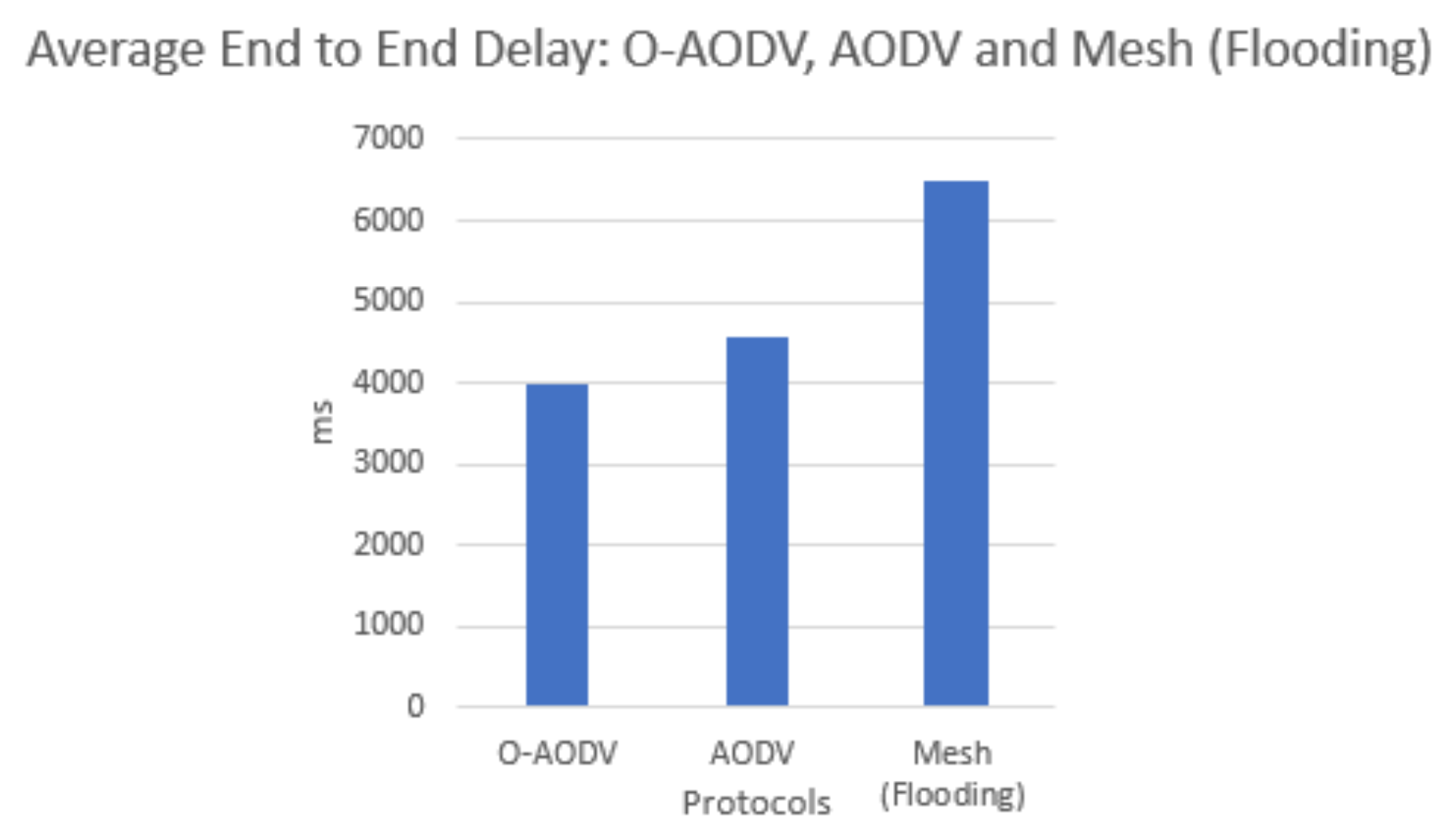 Electronics 10 02274 g017 550
