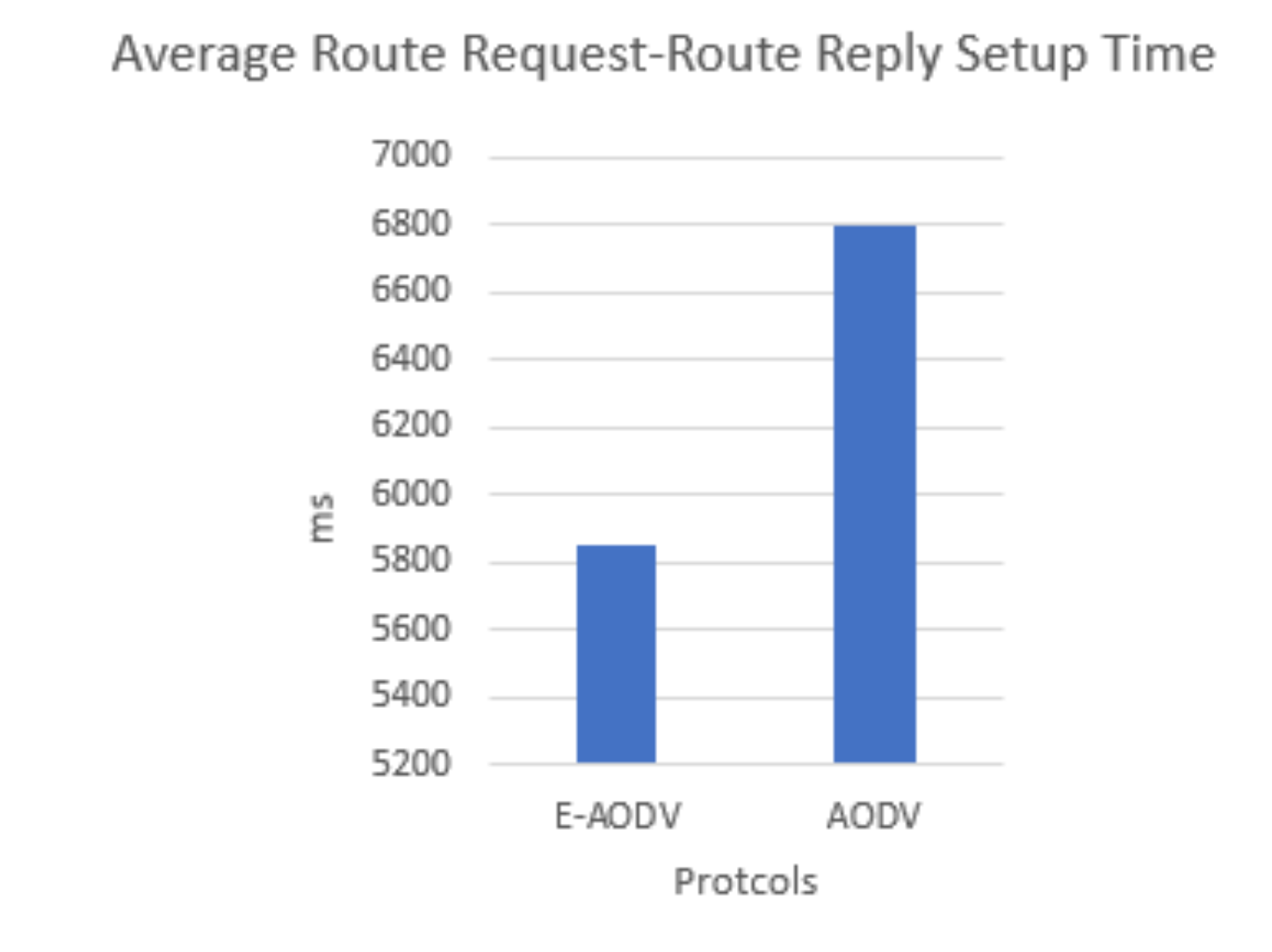 Electronics 10 02274 g023 550