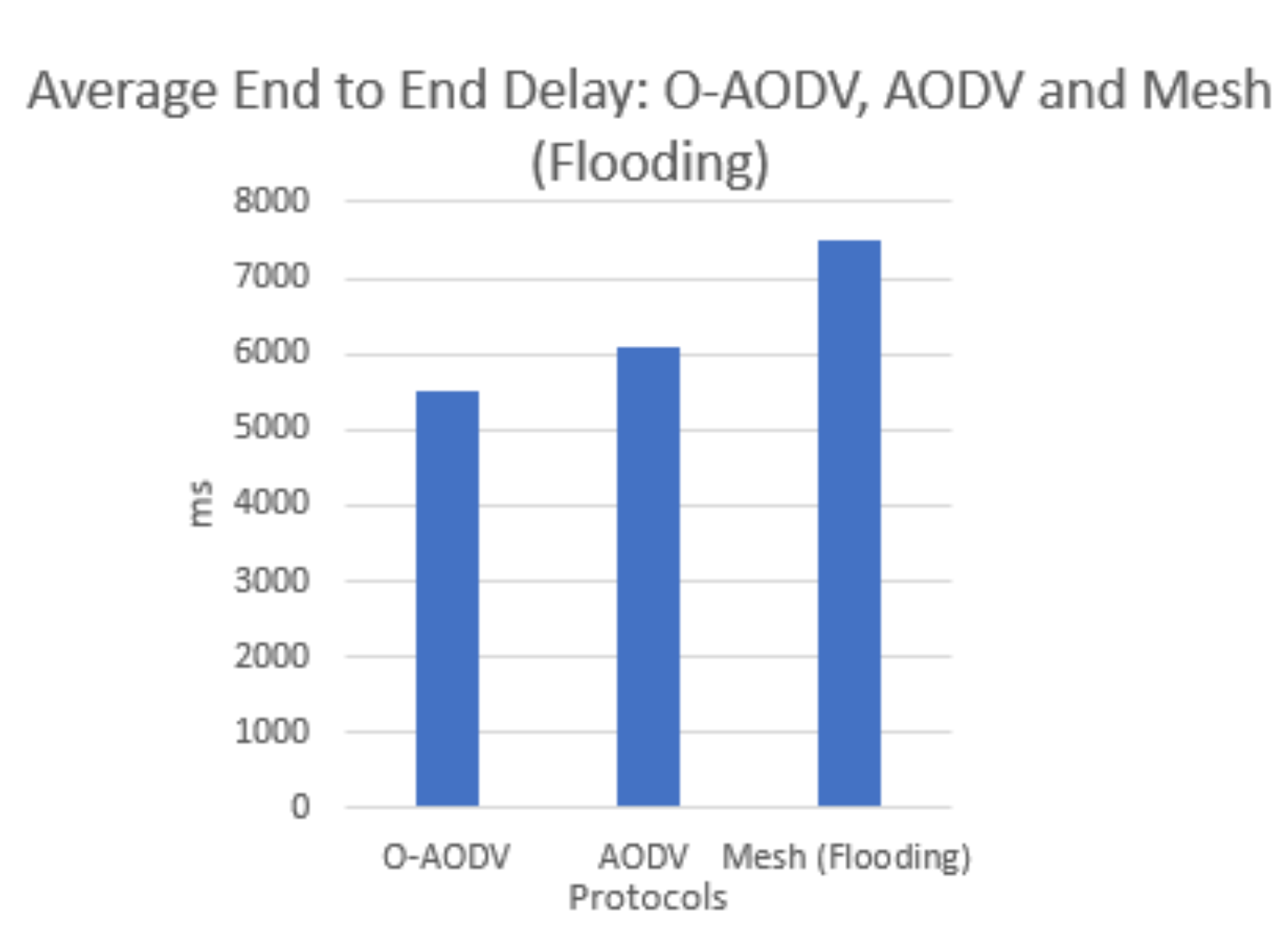 Electronics 10 02274 g024 550