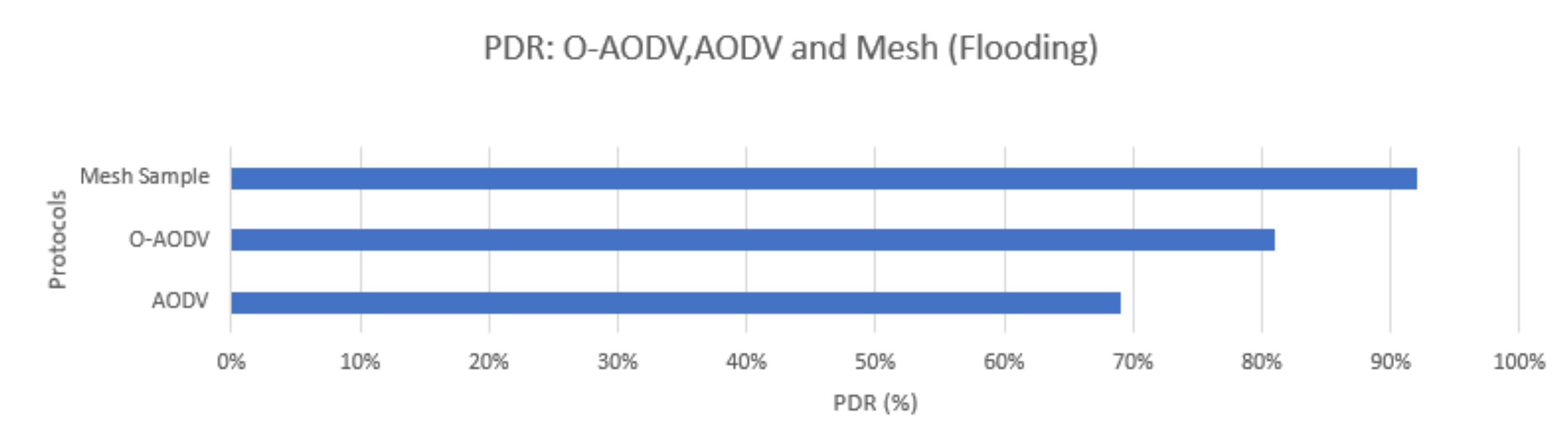 Electronics 10 02274 g026 550