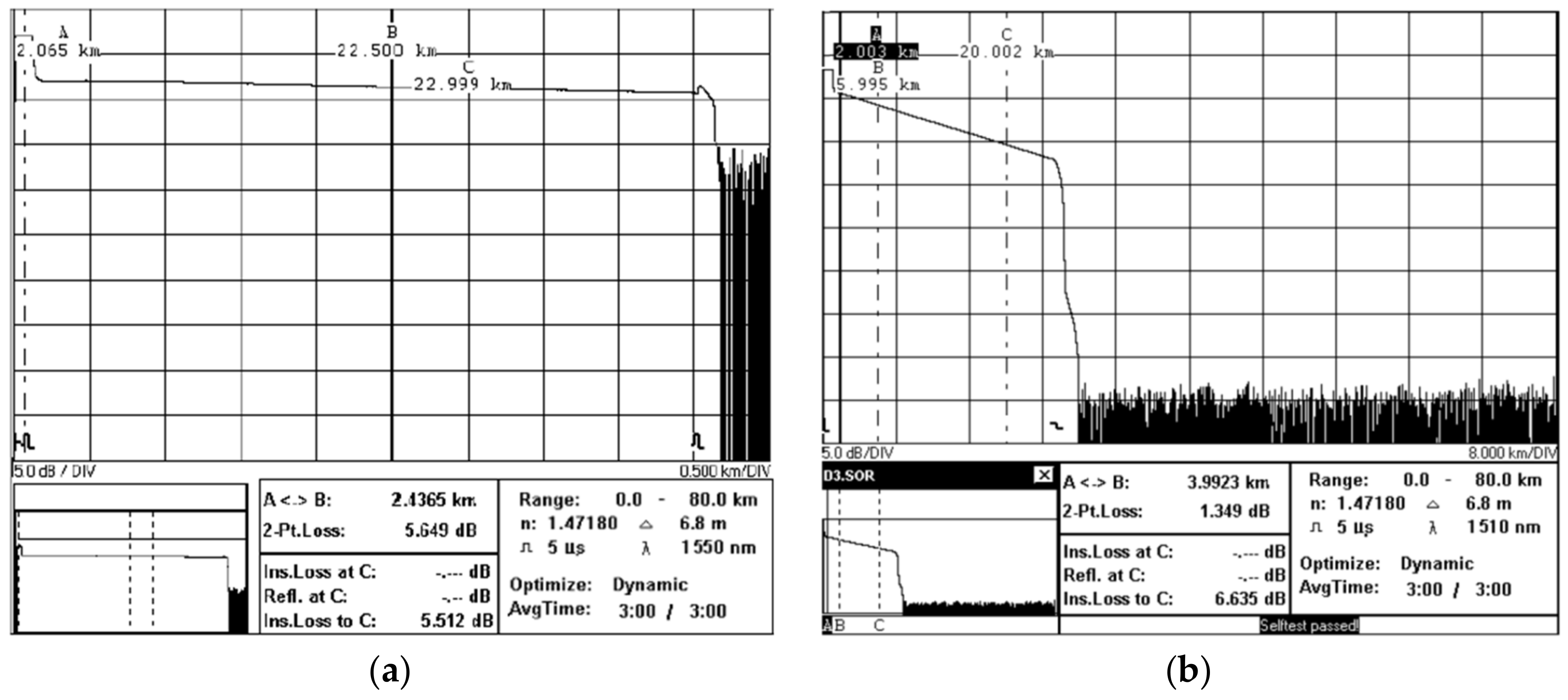 Electronics 10 02275 g008 550