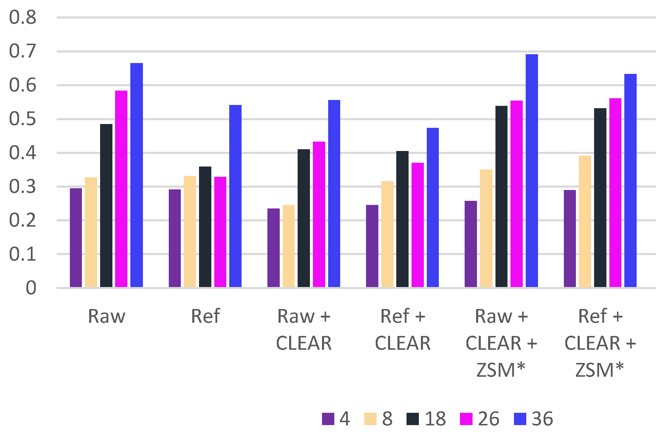 Electronics 10 02277 g010 550