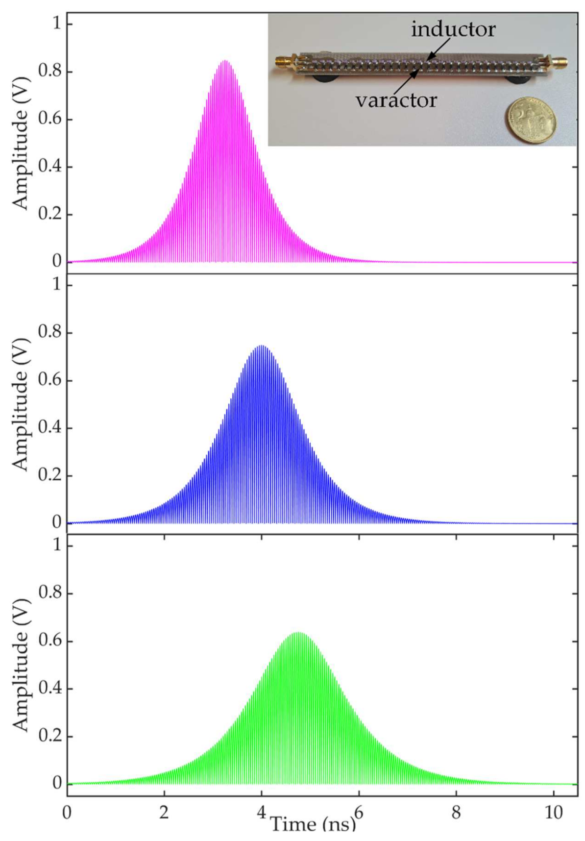 Electronics 10 02278 g008