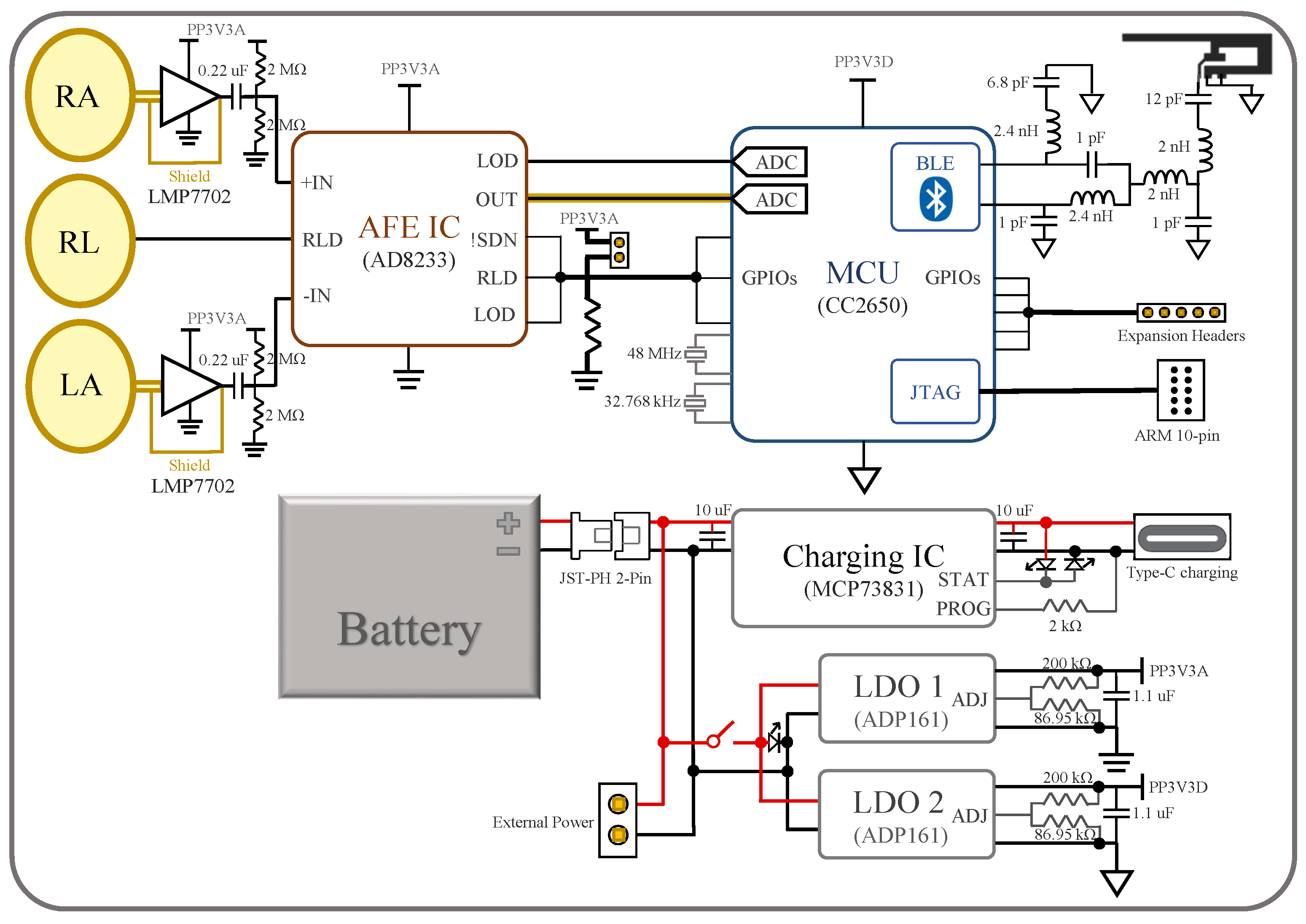 Electronics 10 02279 g002 550