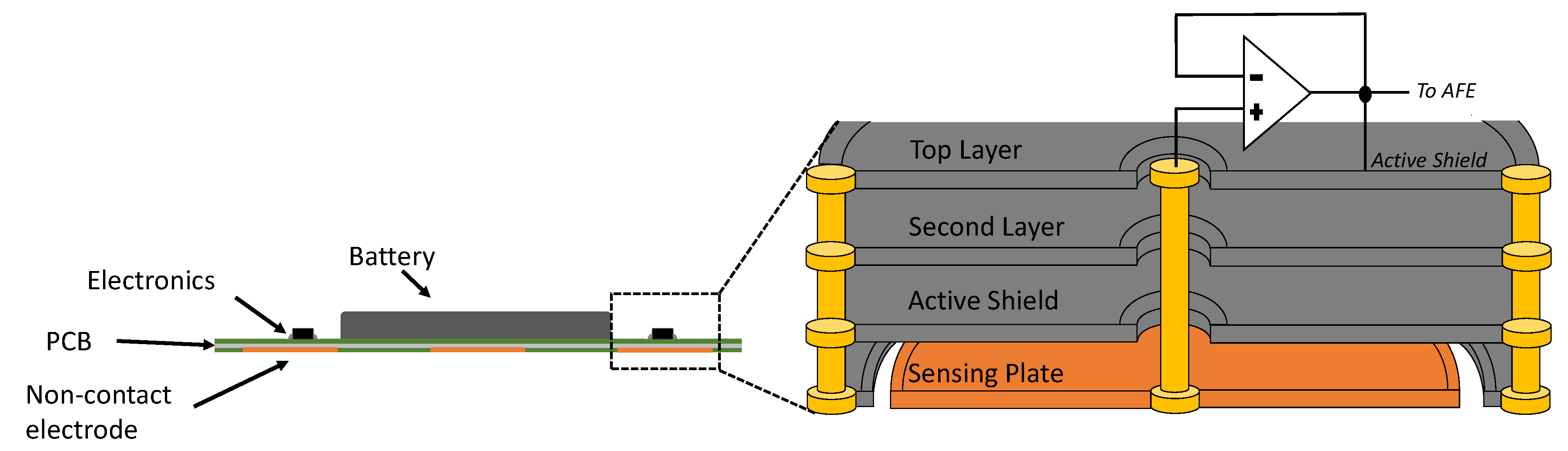Electronics 10 02279 g004 550