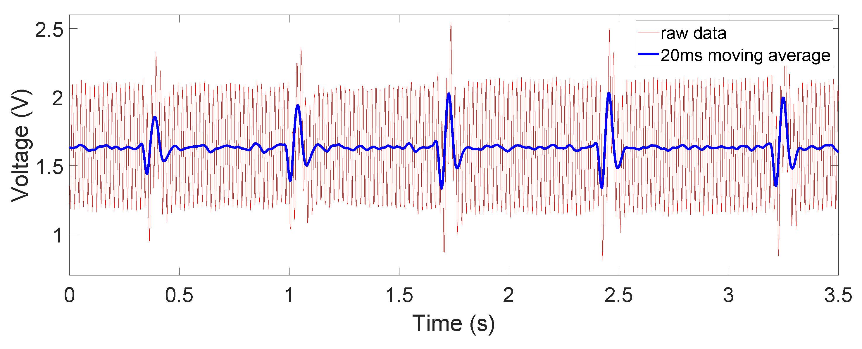 Electronics 10 02279 g009 550