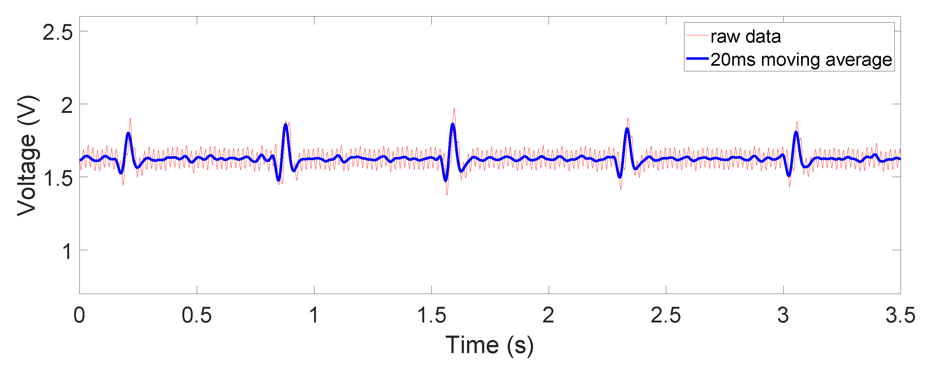 Electronics 10 02279 g010 550