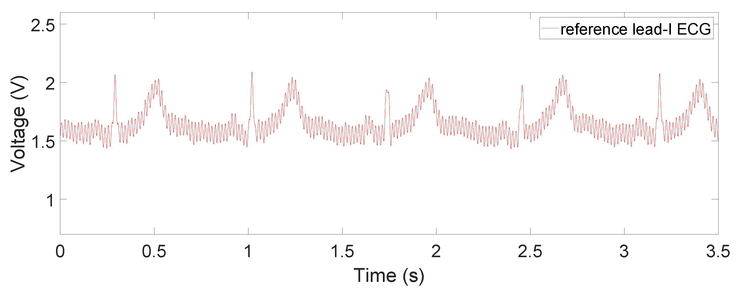 Electronics 10 02279 g011 550