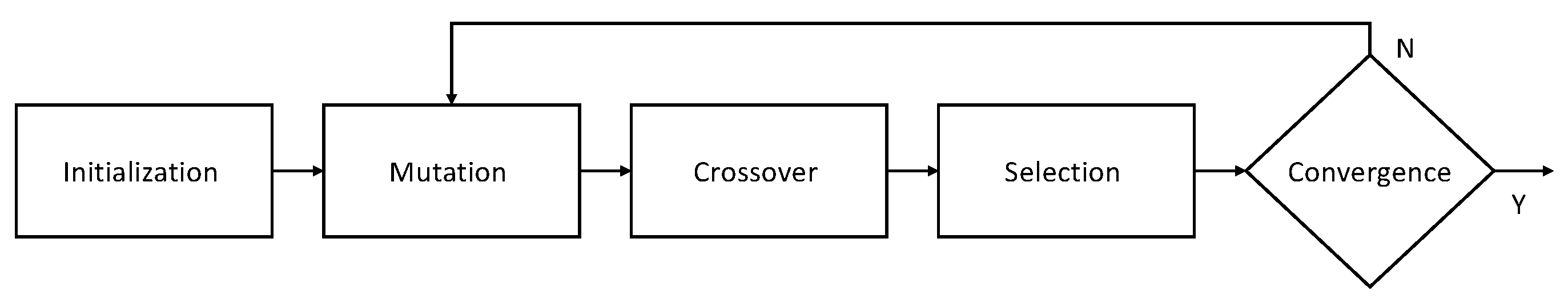 Electronics 10 02280 g001 550