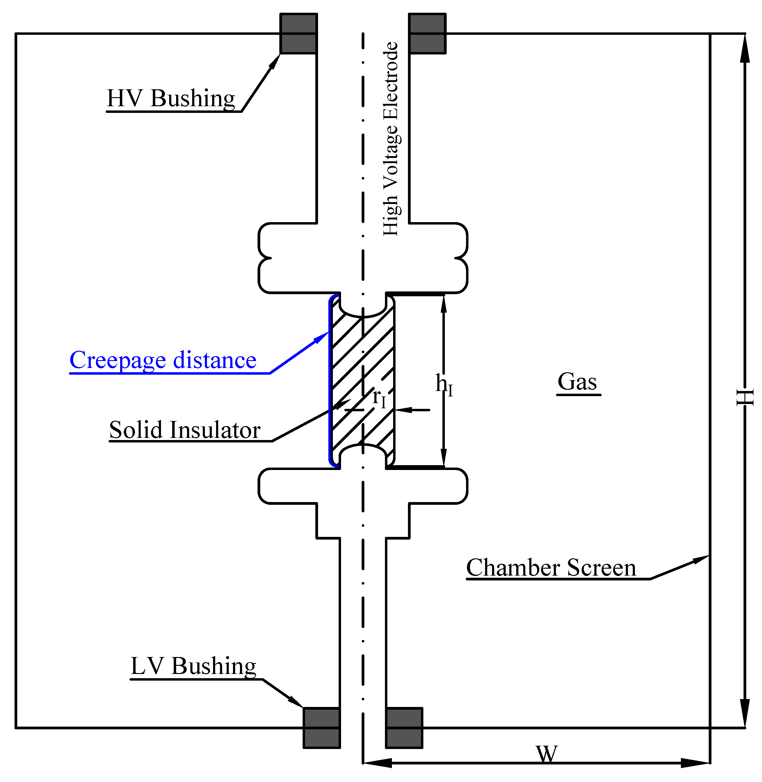 Electronics 10 02280 g002 550