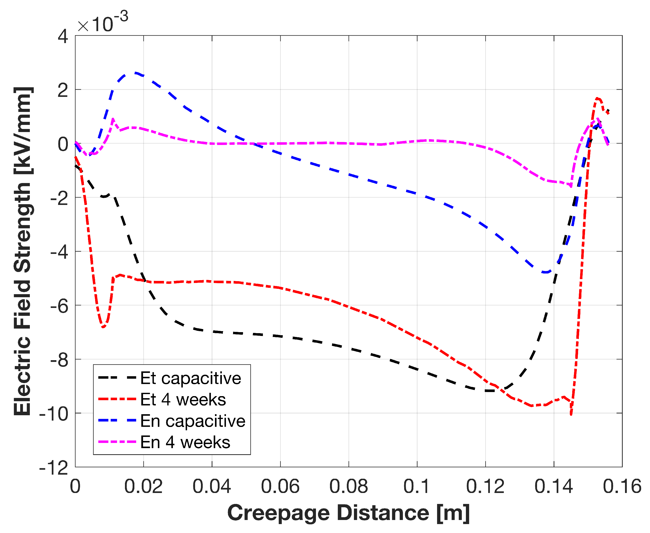 Electronics 10 02280 g005 550