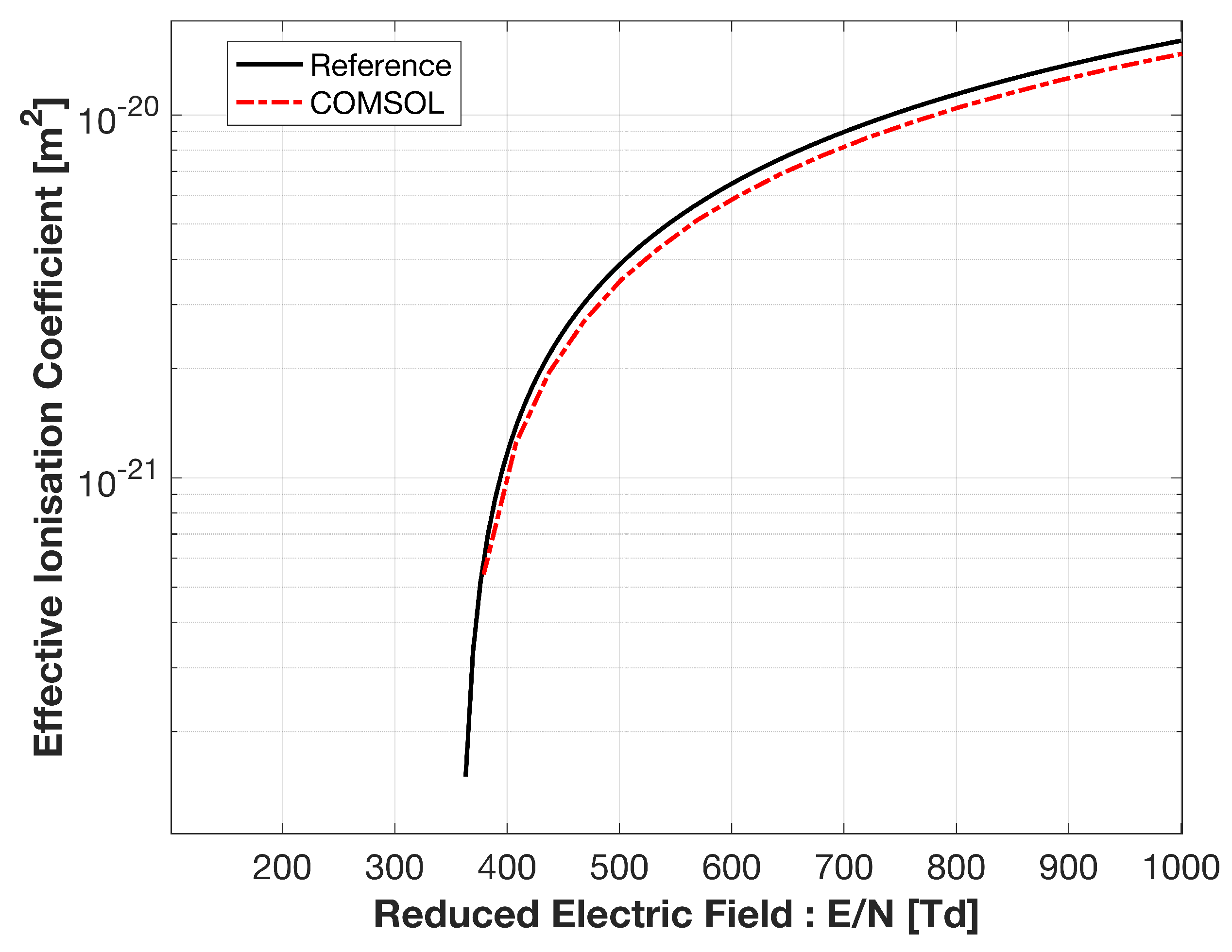 Electronics 10 02280 g006 550