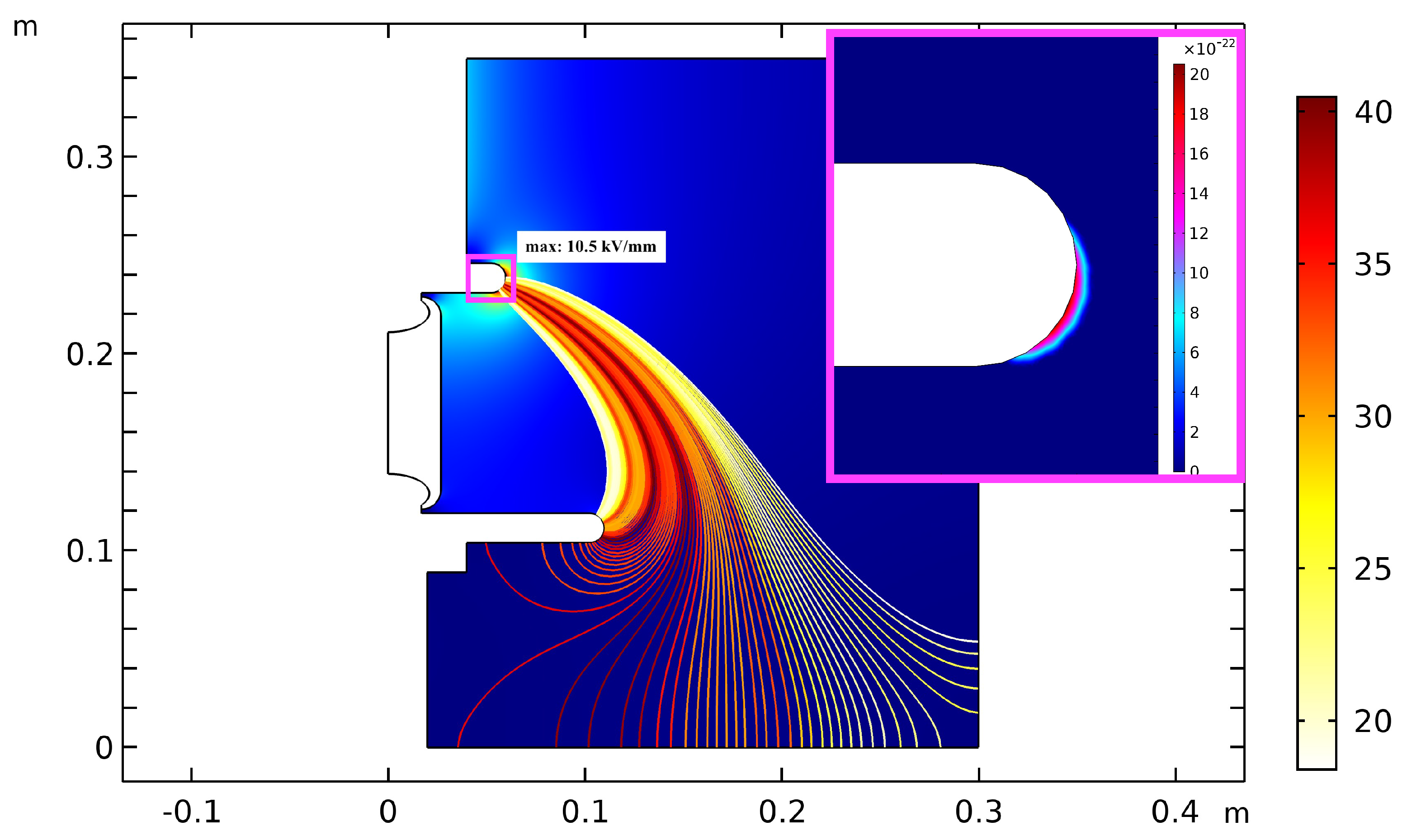 Electronics 10 02280 g007 550