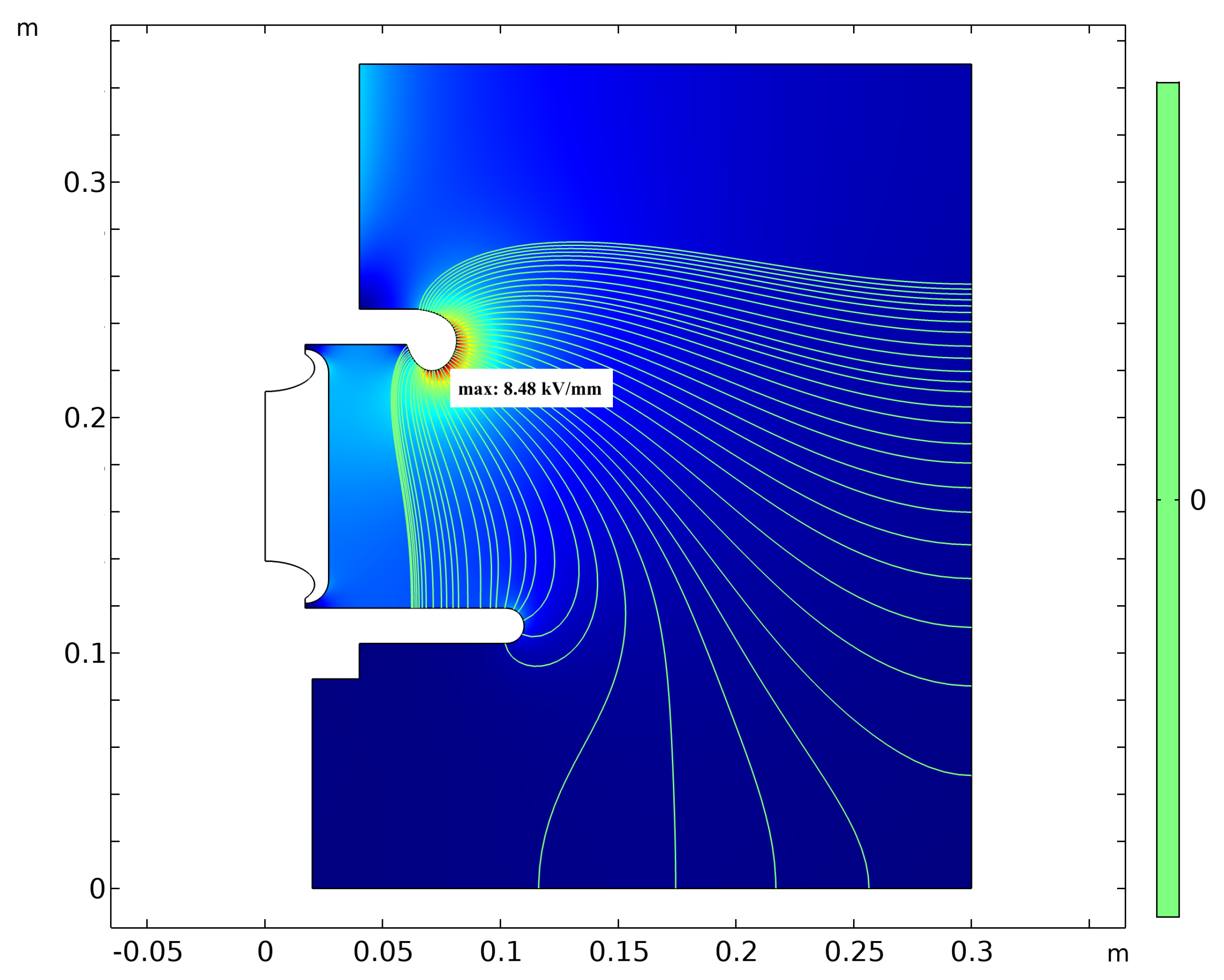 Electronics 10 02280 g010 550