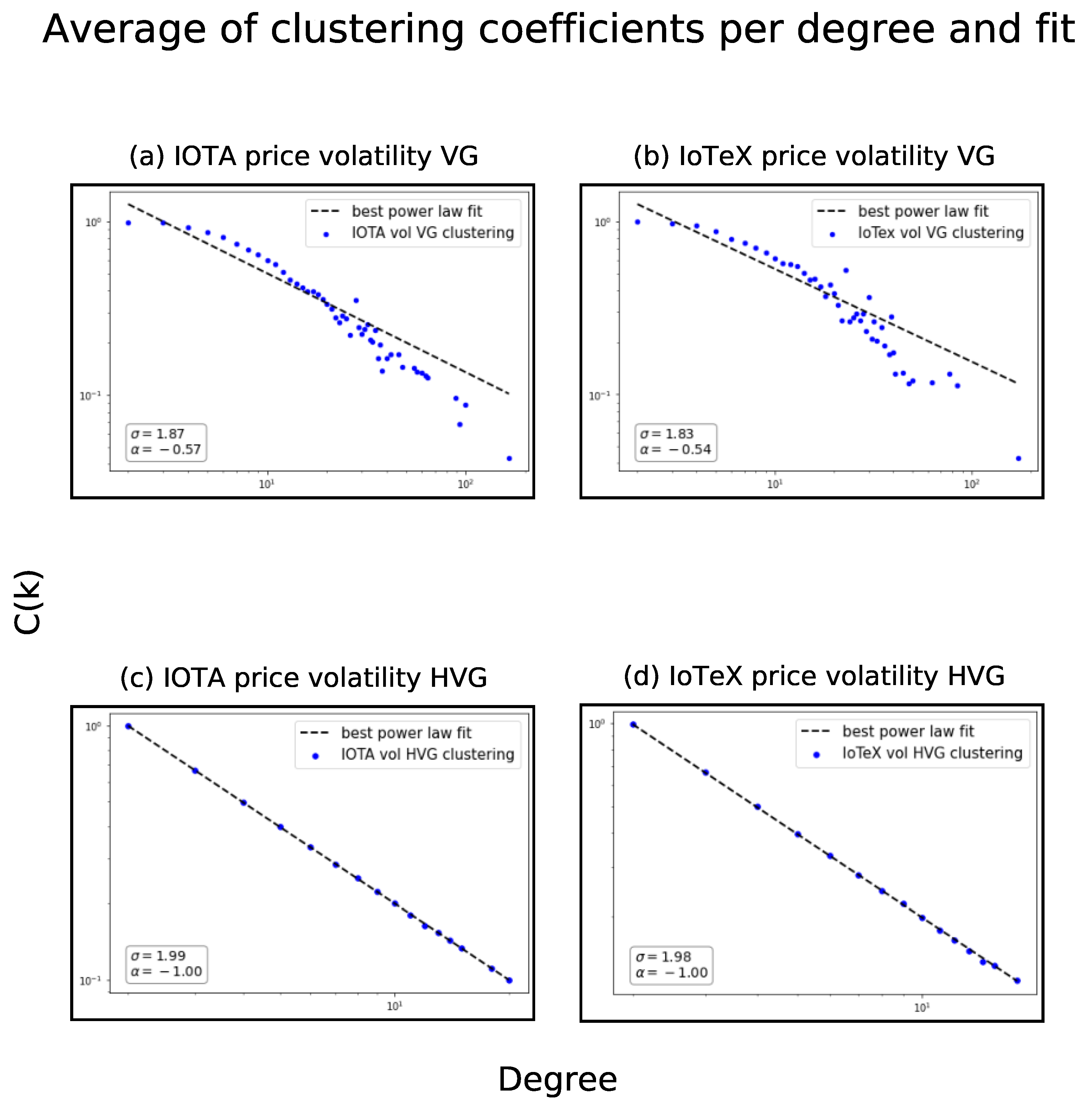 Electronics 10 02282 g005