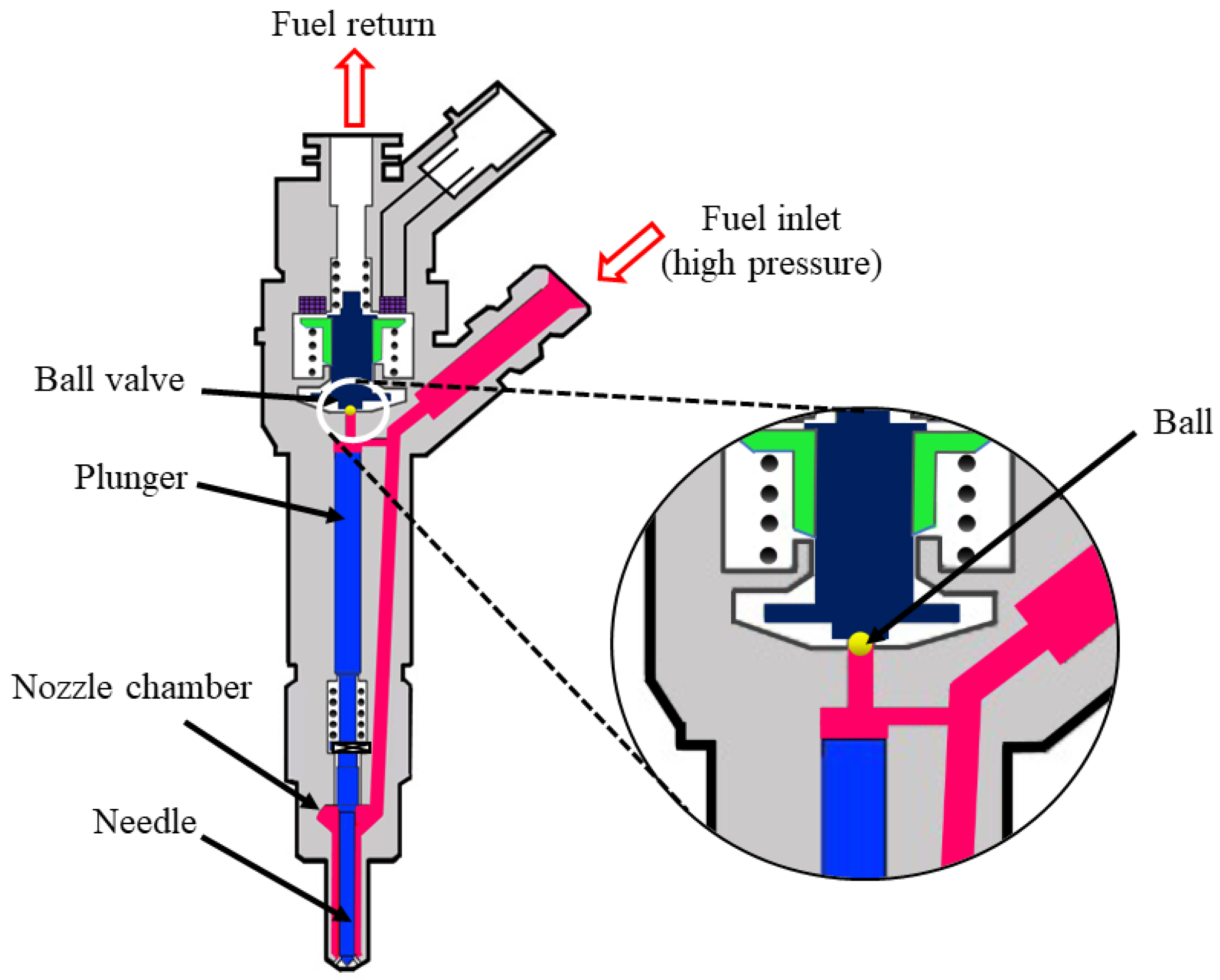 Electronics 10 02285 g004 Electronics 10 02285 g004