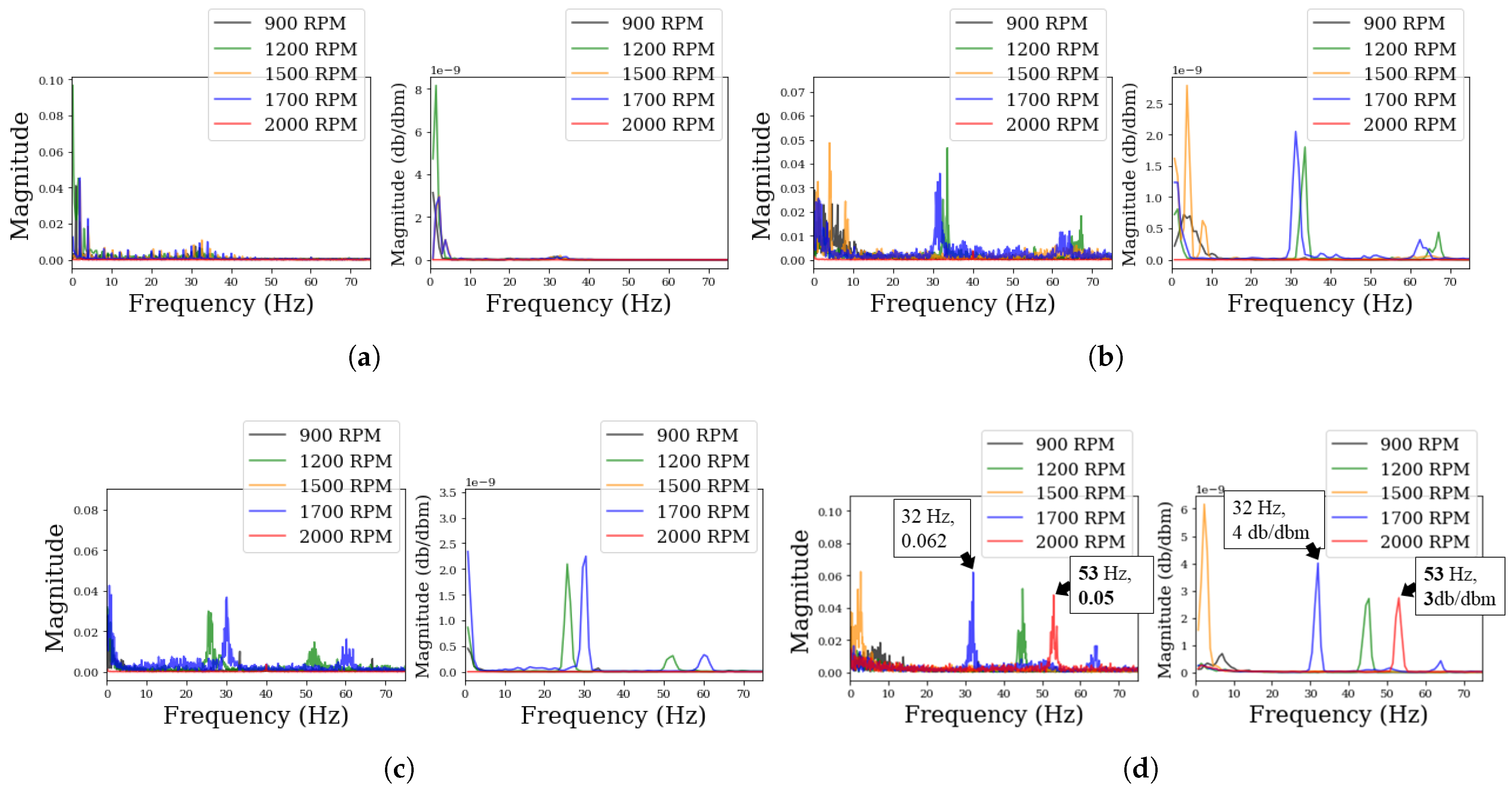 Electronics 10 02285 g010a Electronics 10 02285 g010a