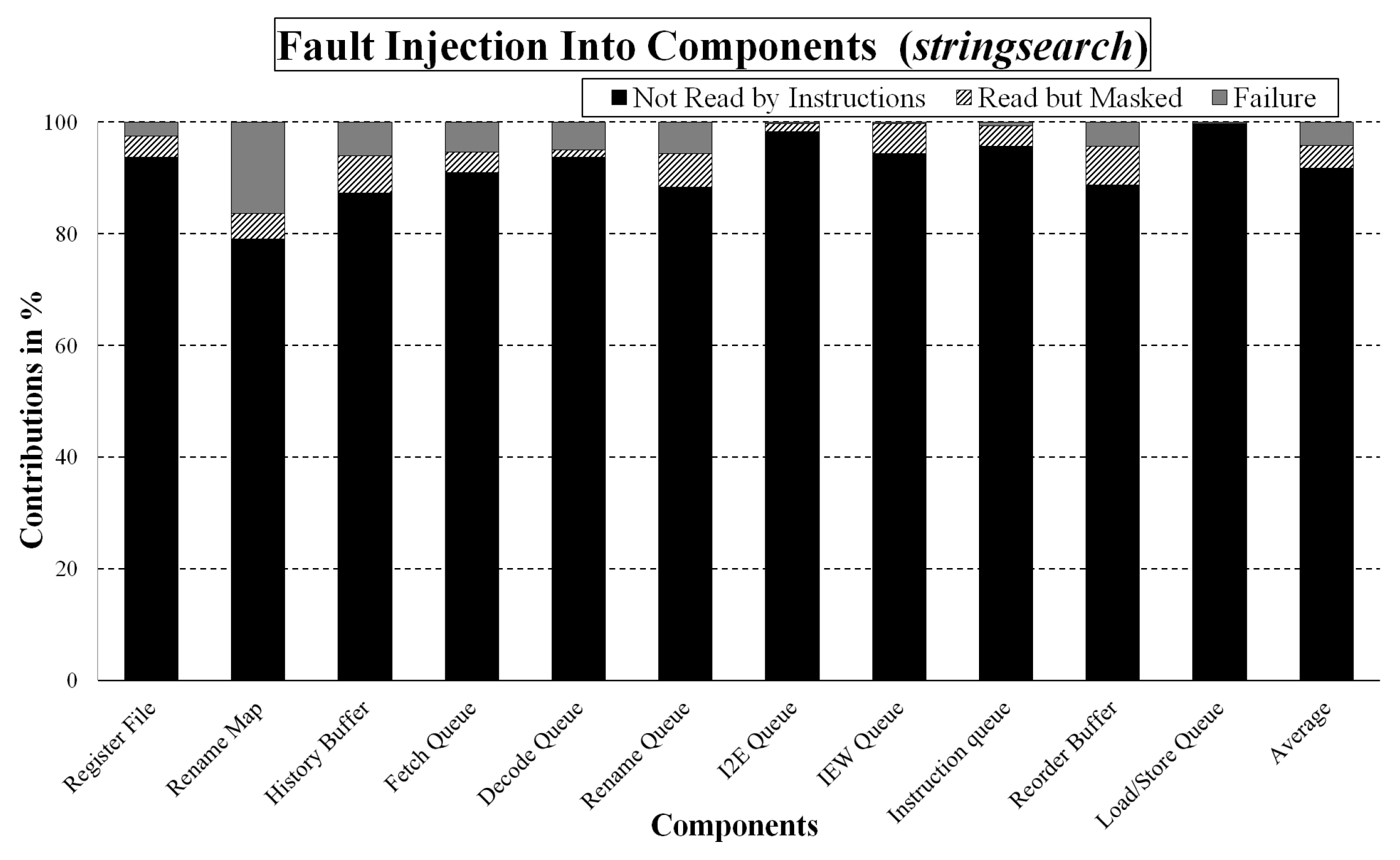 Electronics 10 02286 g010 550
