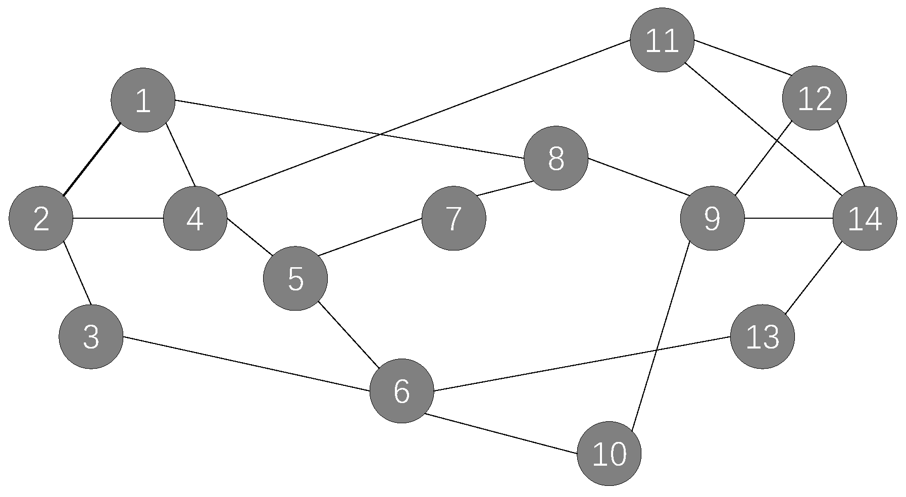 Electronics 10 02287 g003