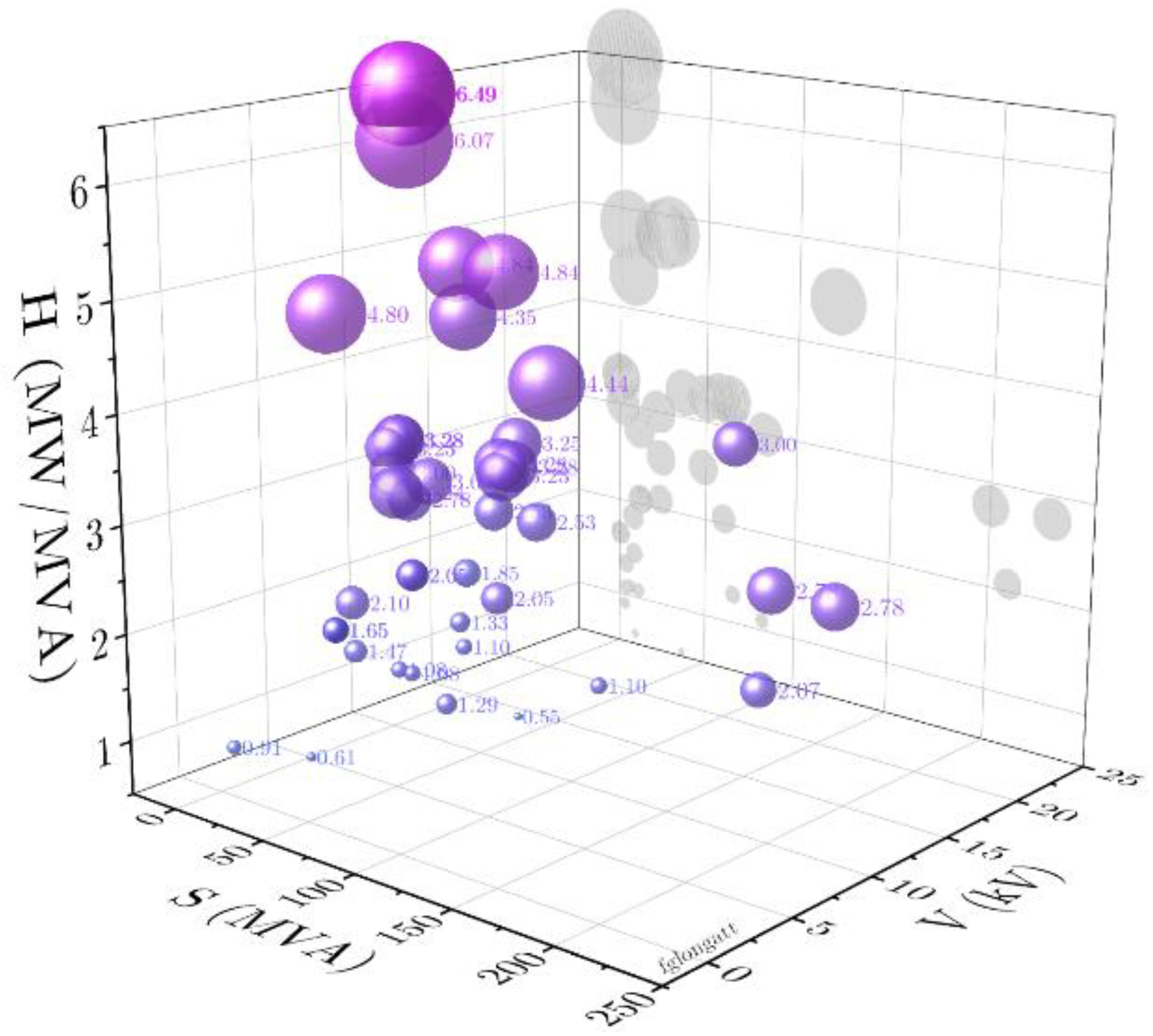 Electronics 10 02288 g007 550