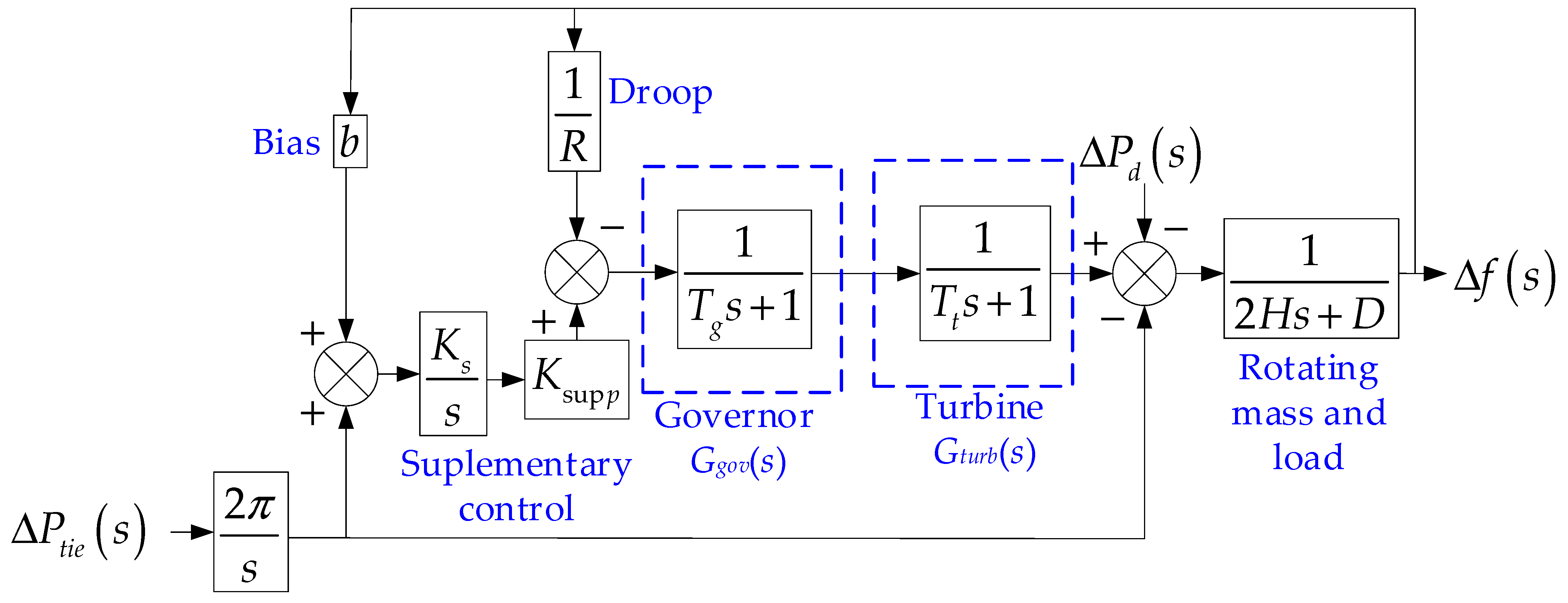 Electronics 10 02288 g012 550