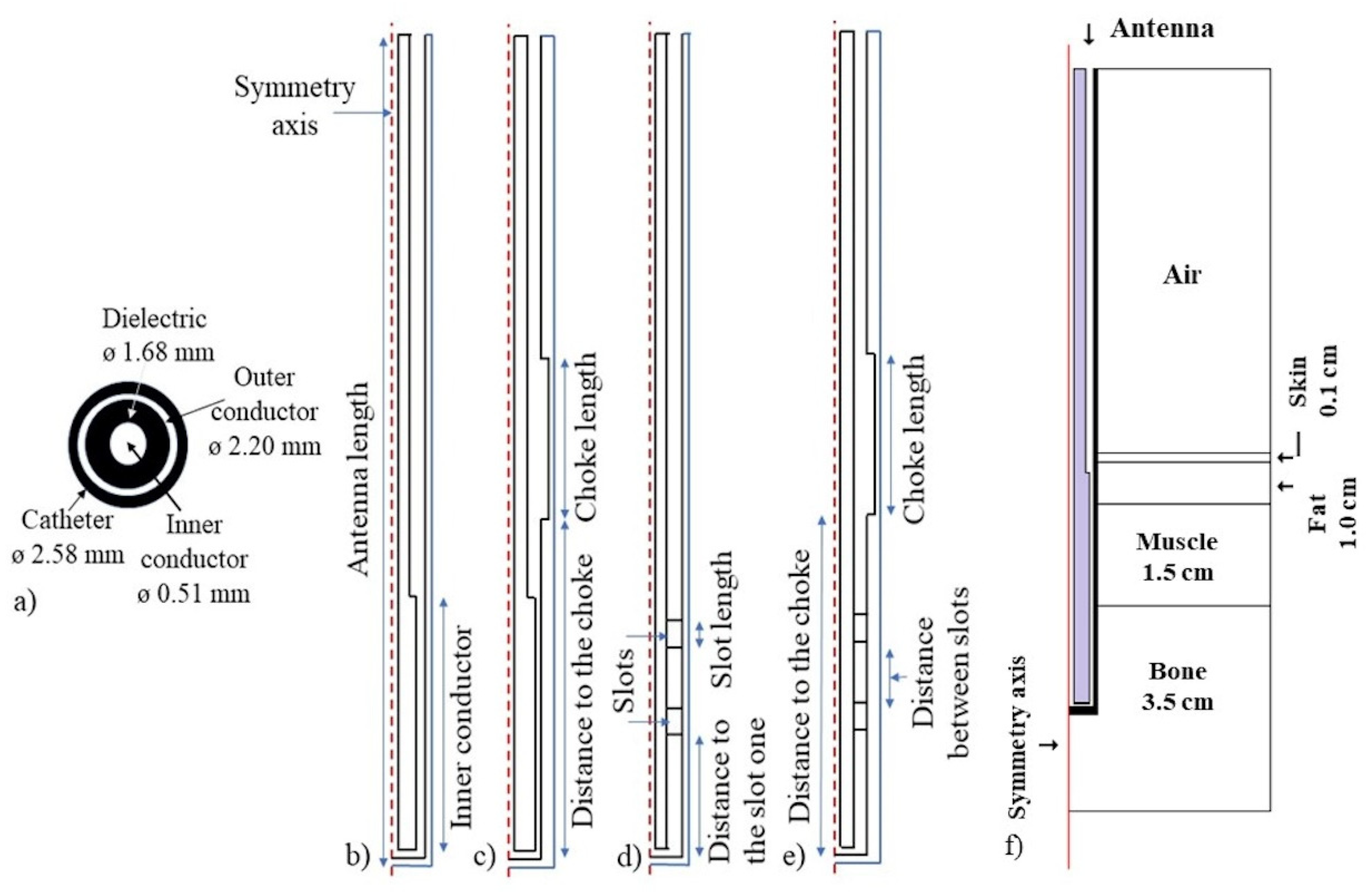 Electronics 10 02289 g001