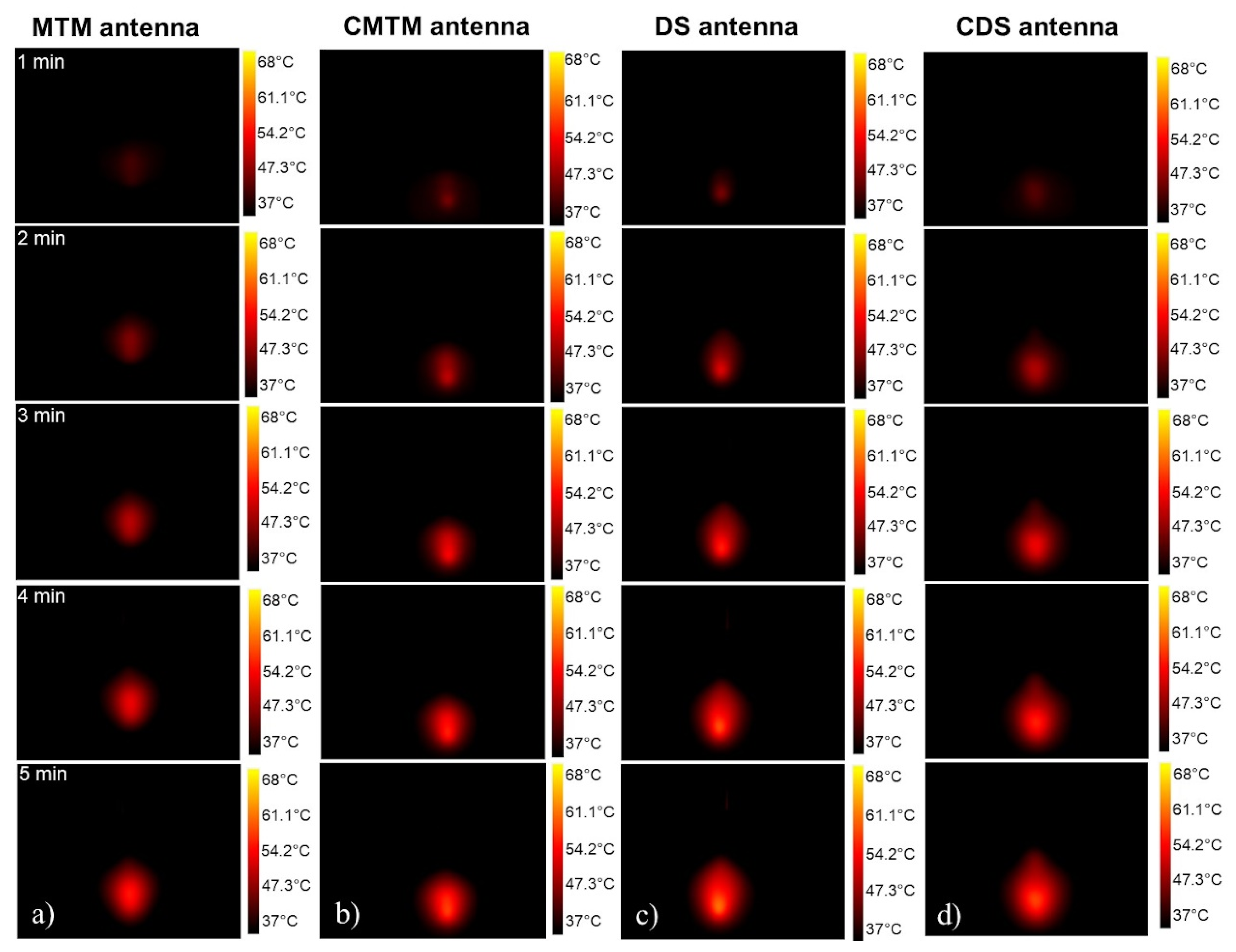 Electronics 10 02289 g007