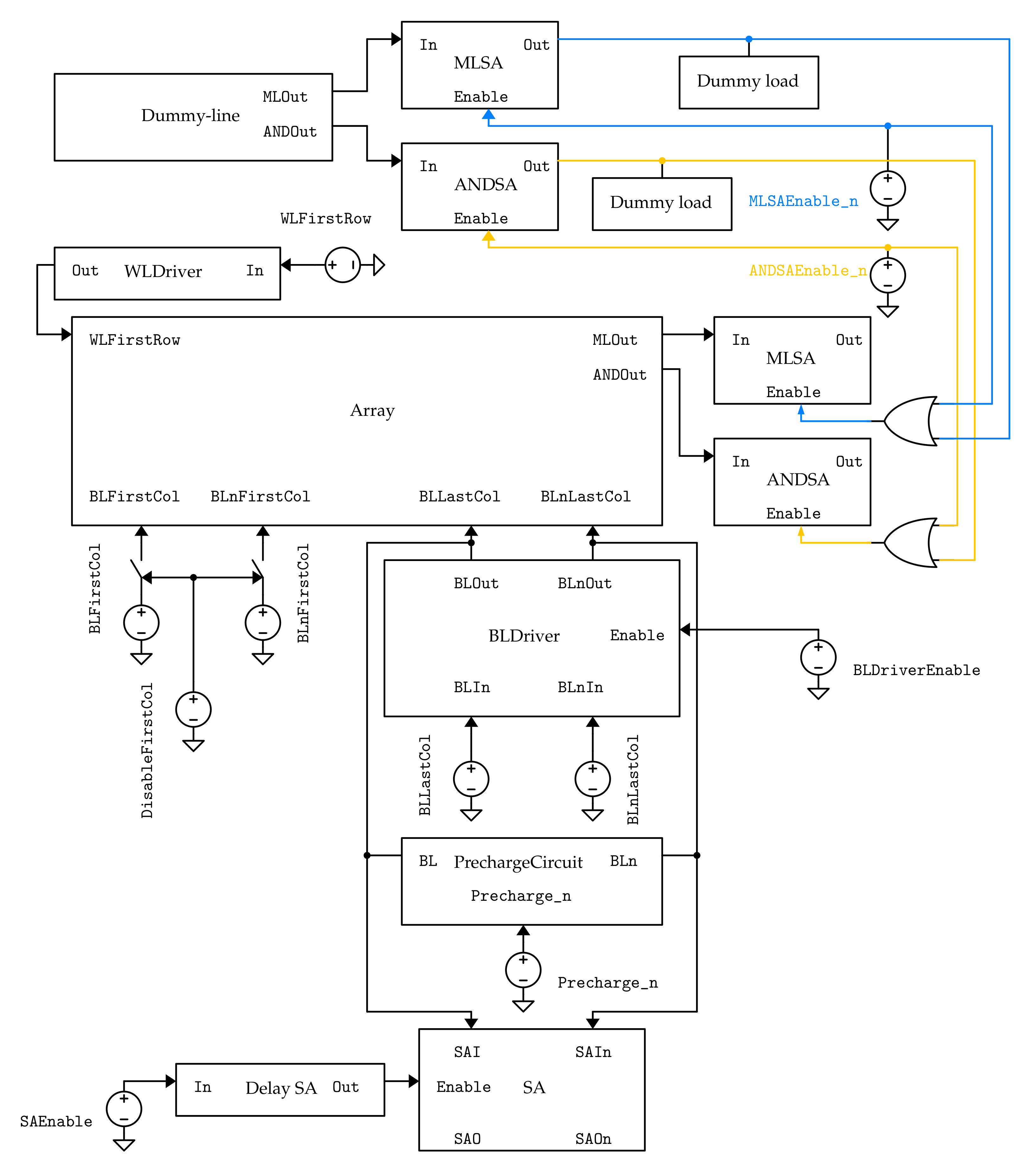 Electronics 10 02291 g015 550
