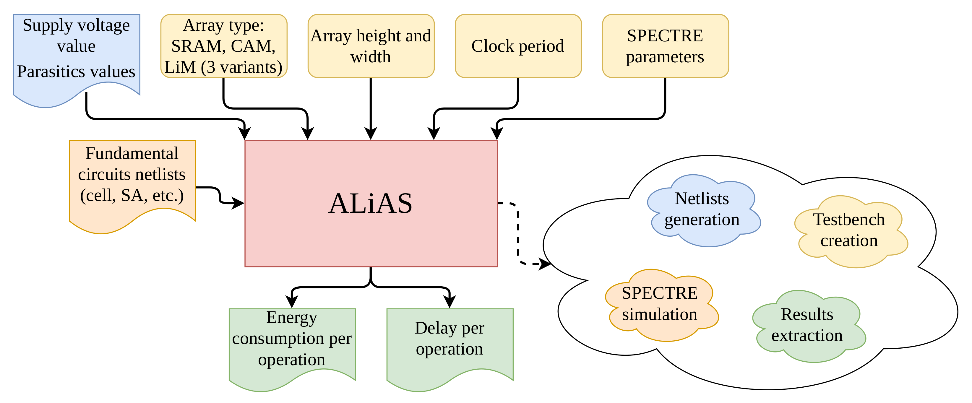 Electronics 10 02291 g018 550