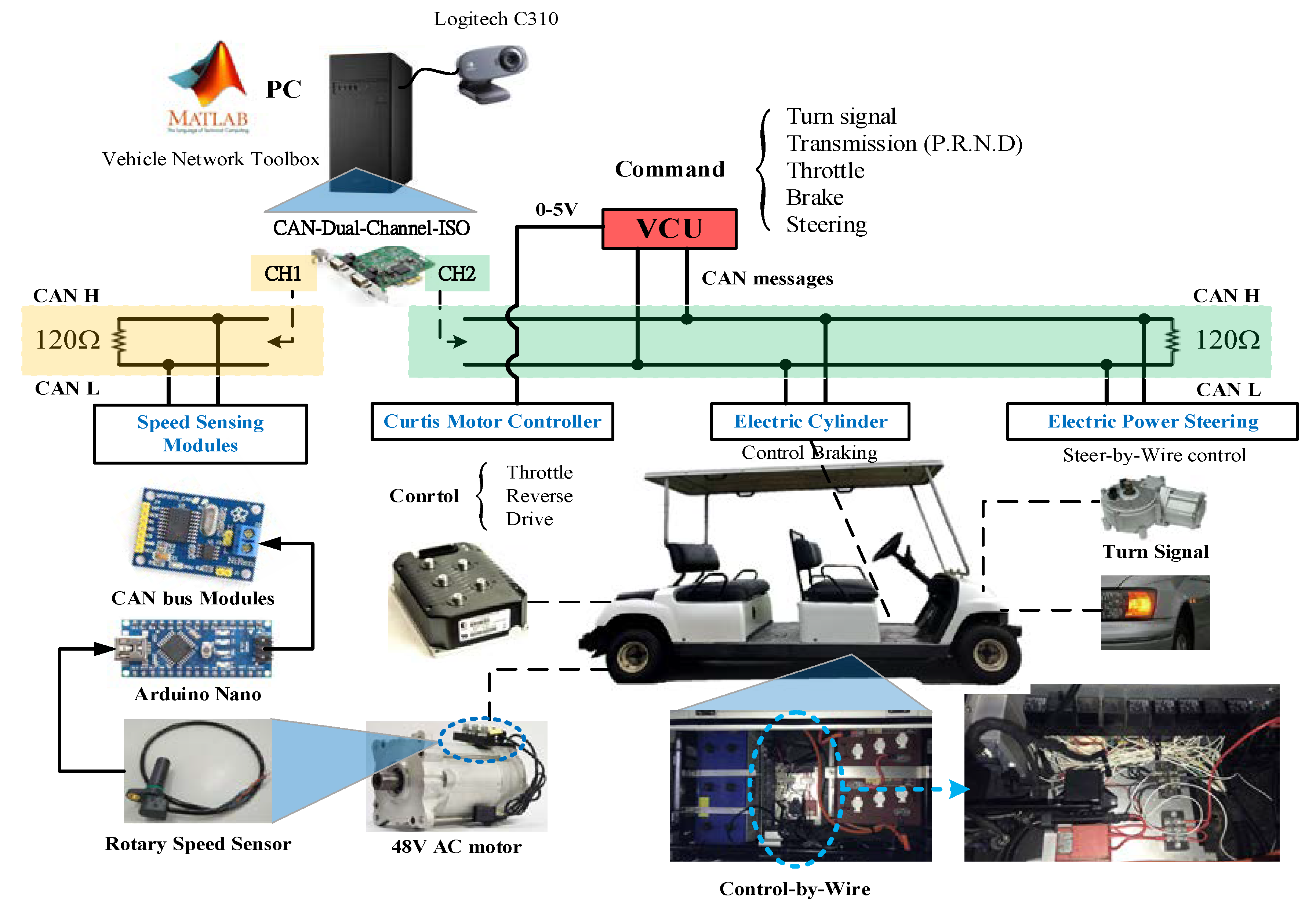 Electronics 10 02293 g001