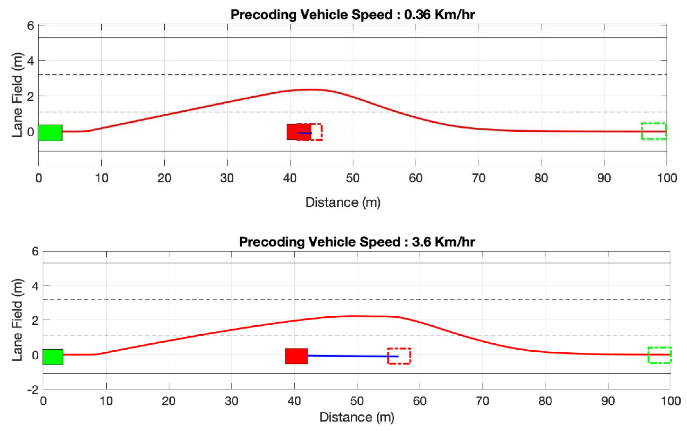 Electronics 10 02293 g012