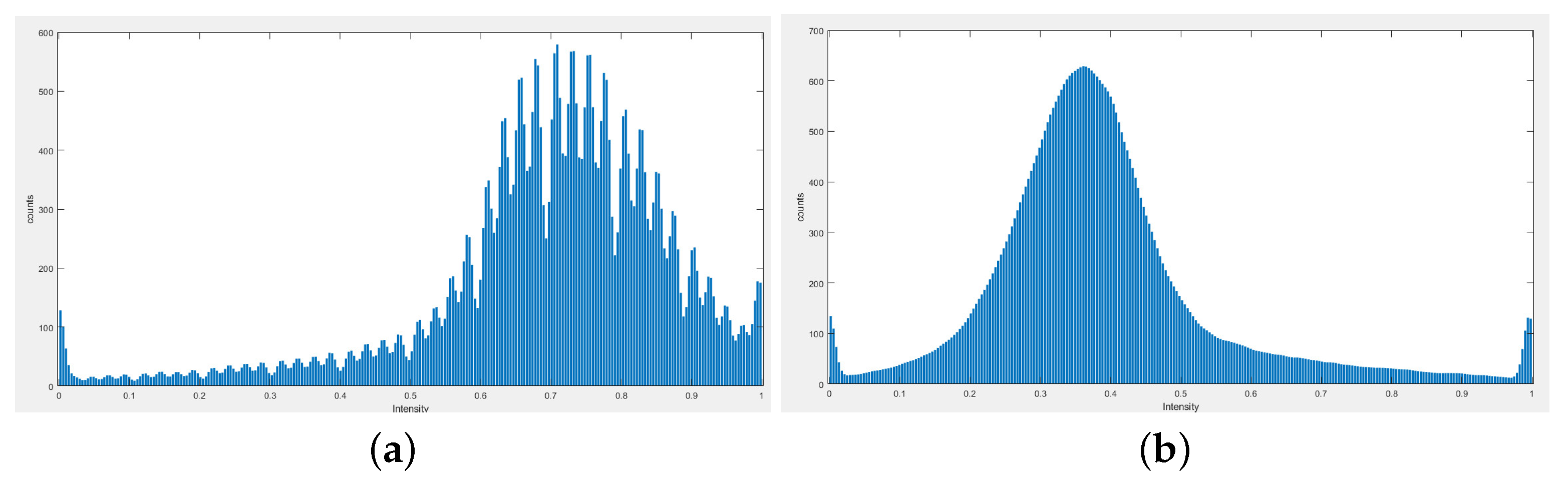 Electronics 10 02297 g008 550