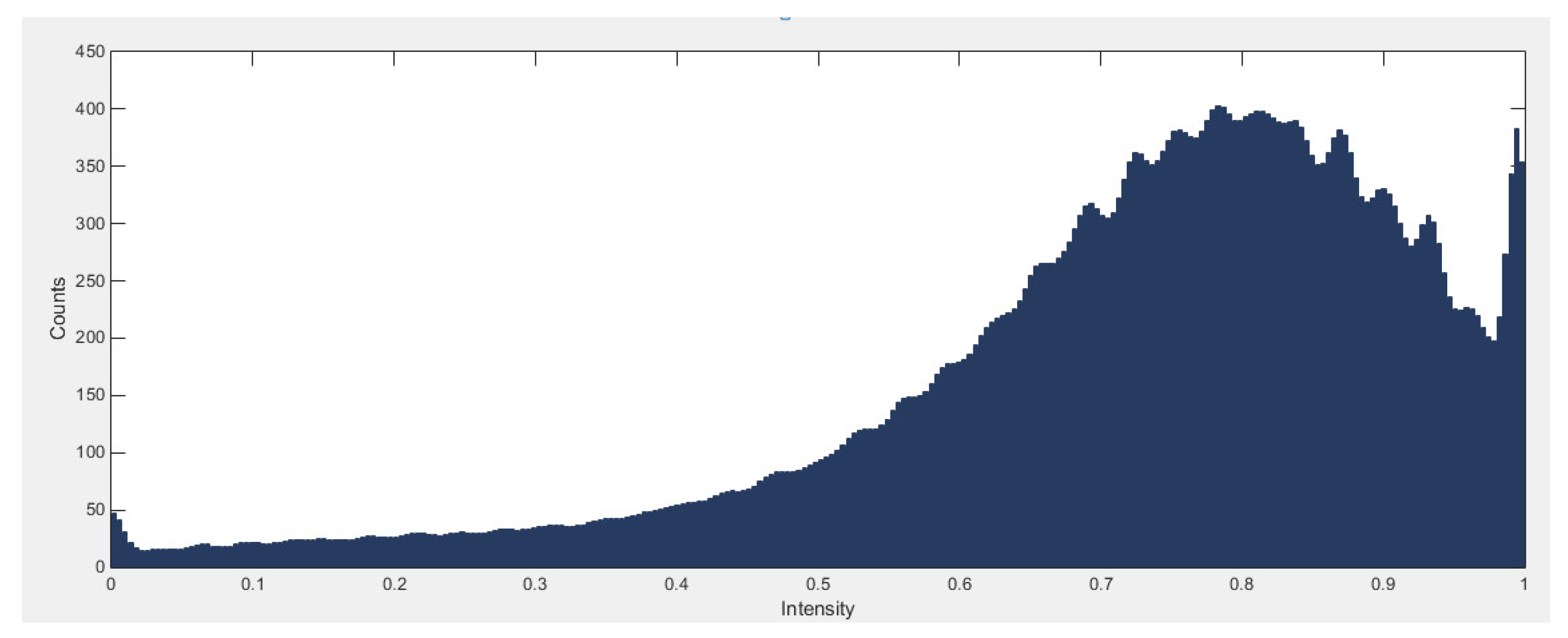 Electronics 10 02297 g009 550