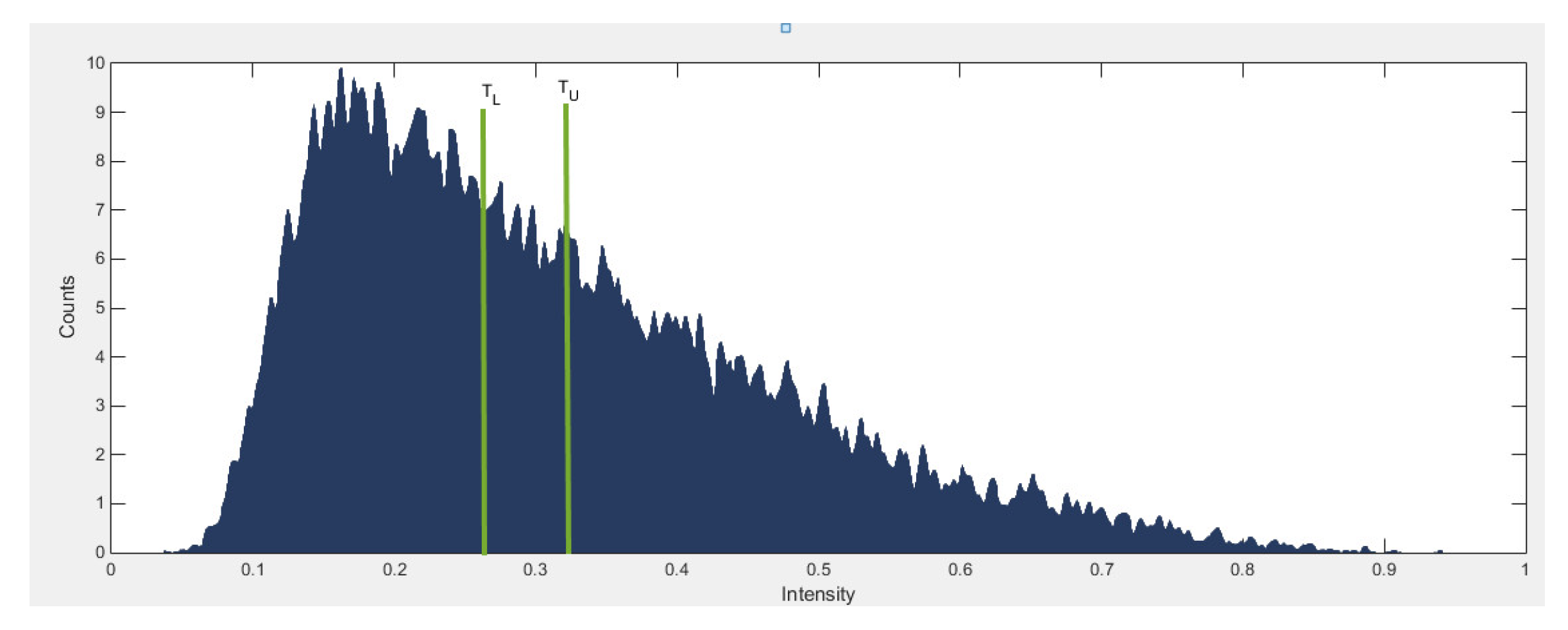 Electronics 10 02297 g012 550