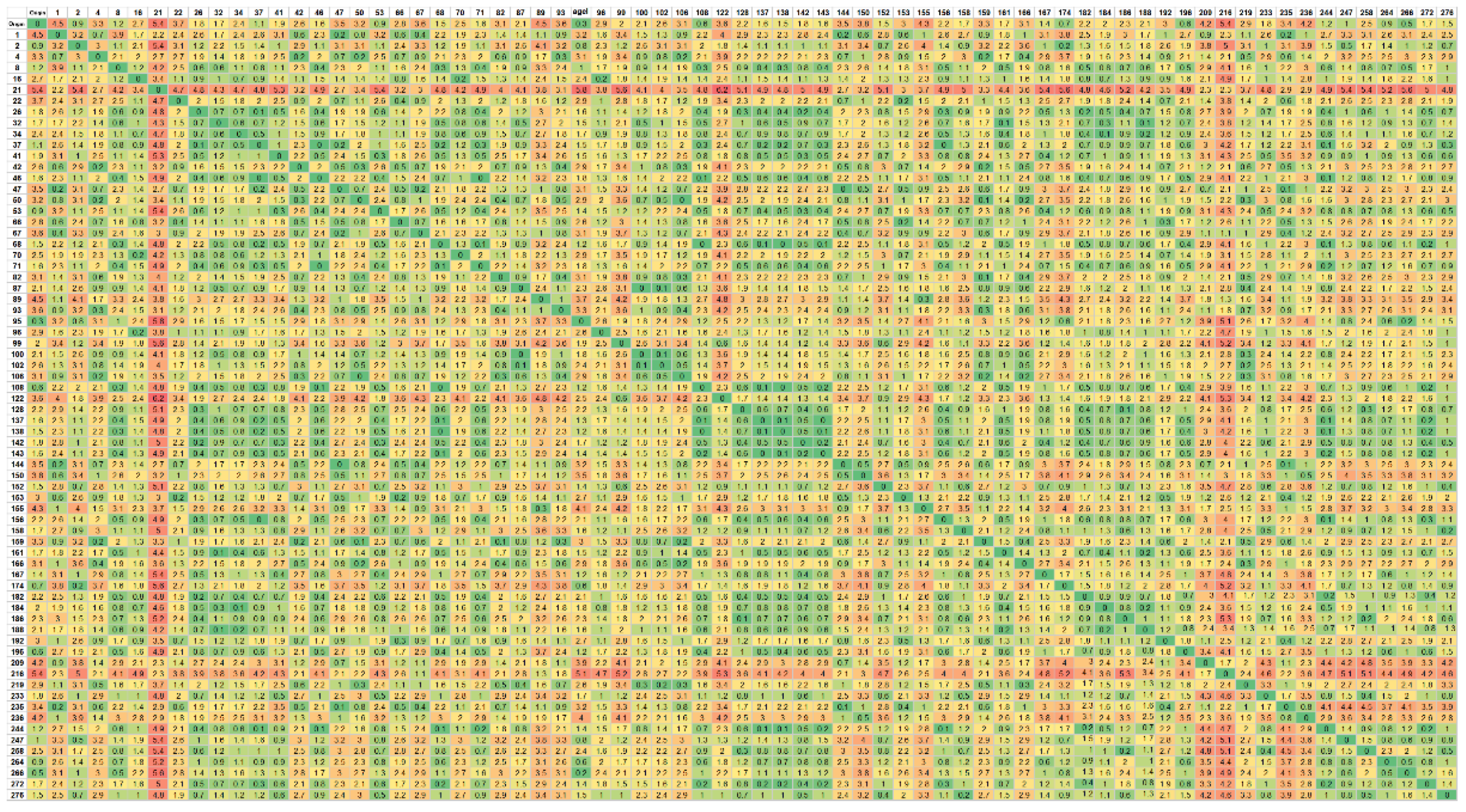 Electronics 10 02298 g008 550