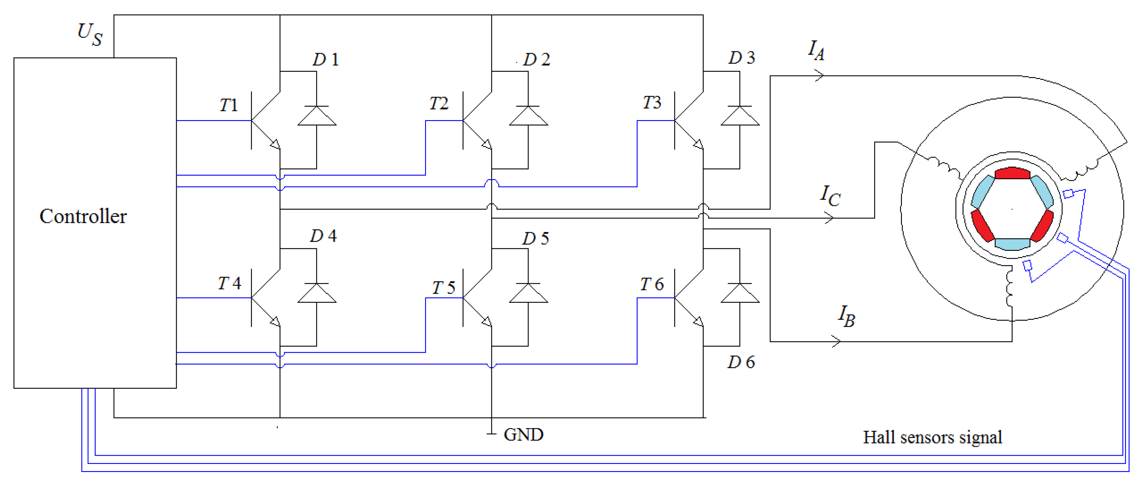 Electronics 10 02299 g005