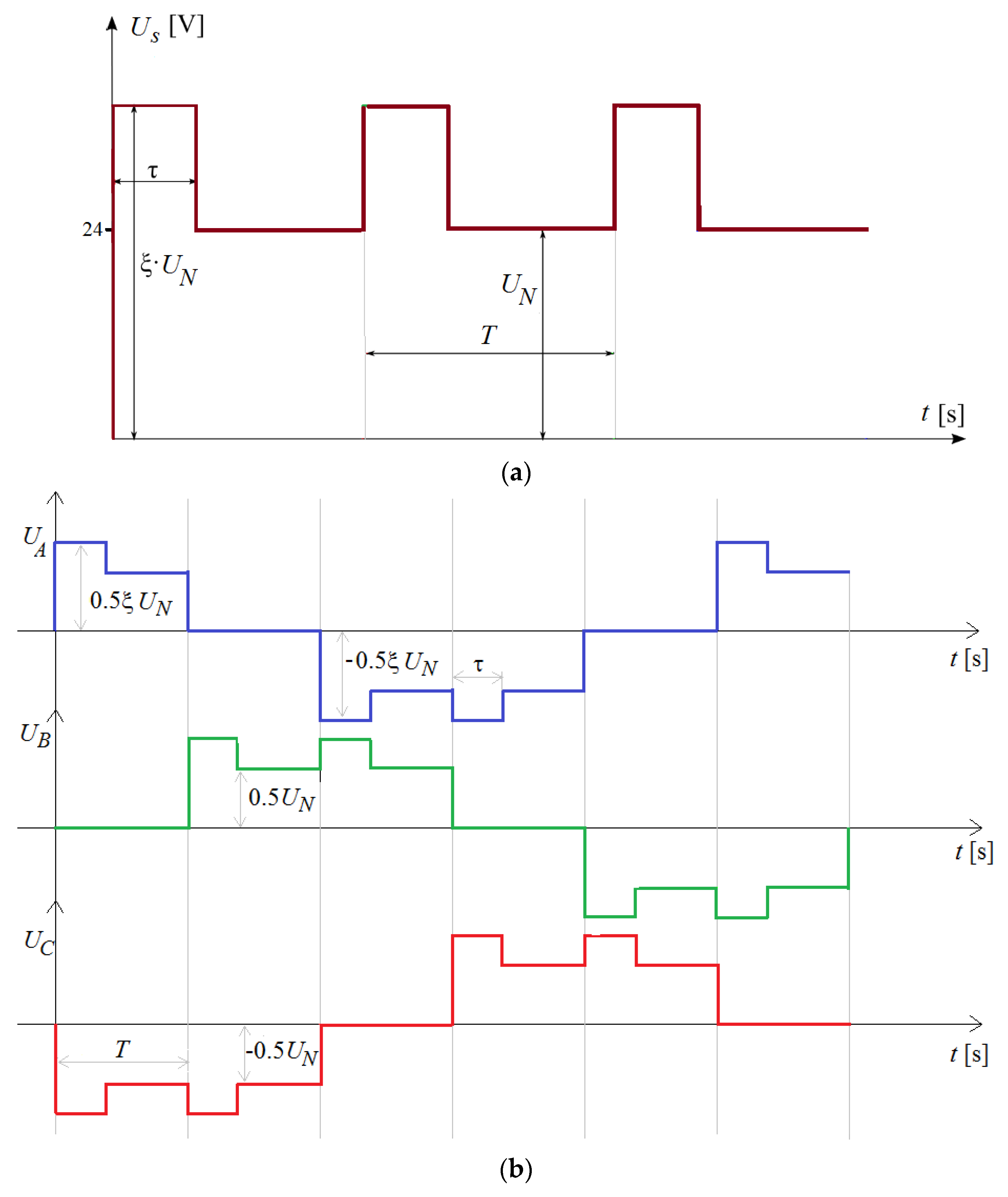 Electronics 10 02299 g009